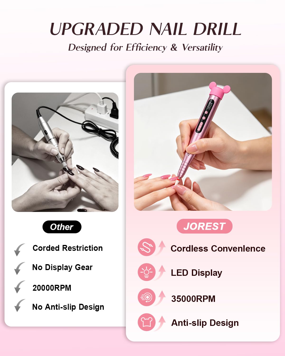 JOREST 13-in-1 Cordless Electric Nail Drill Kit with LED Display, 35,000 RPM 6-Speed Rechargeable Manicure Tool for Acrylic Gel Nails, Nail File with Bits & Sanding Bands, Gifts for Women, Rose Pink