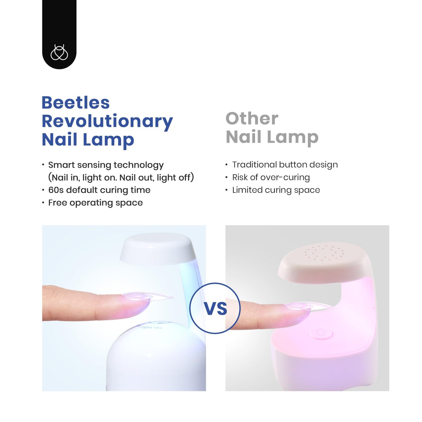 Beetles Gel Nail Kit Clear, Almond Medium, 500pcs 10 Sizes, with 9 in 1 Glue Mini Nail Lamp, Fall Nails, Full Cover Easy Nail Extension Set for Home DIY Salon Gift for Girls