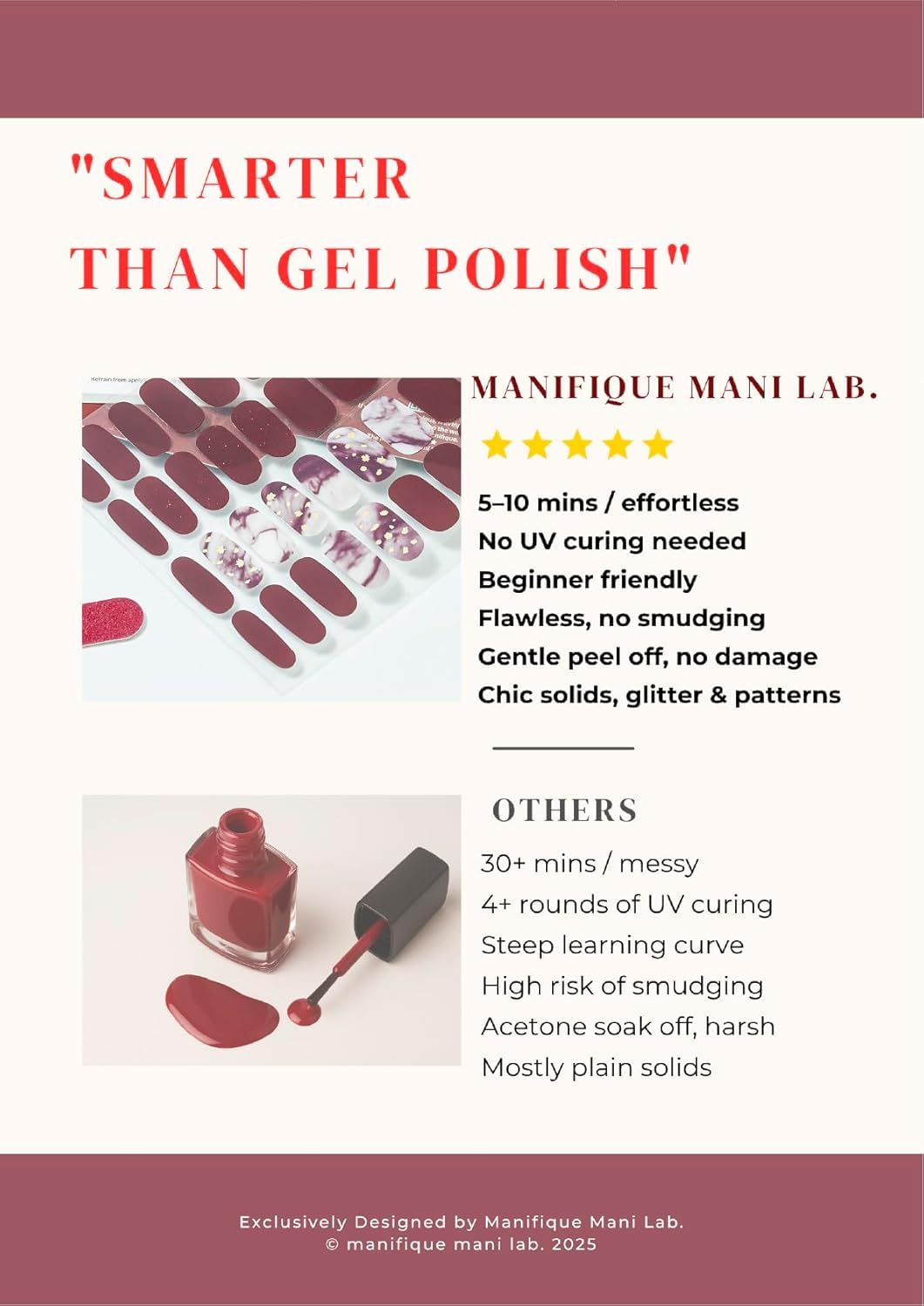 Manifique Mani Lab. Gel Nail Strips, UV Free Gel Stickers, Peel and Stick Nail Wraps, Salon Quality Nails, Long Lasting Manicure Kit, 32 Strips – Deep Red Burgundy Glitter Marble Gold Leaf