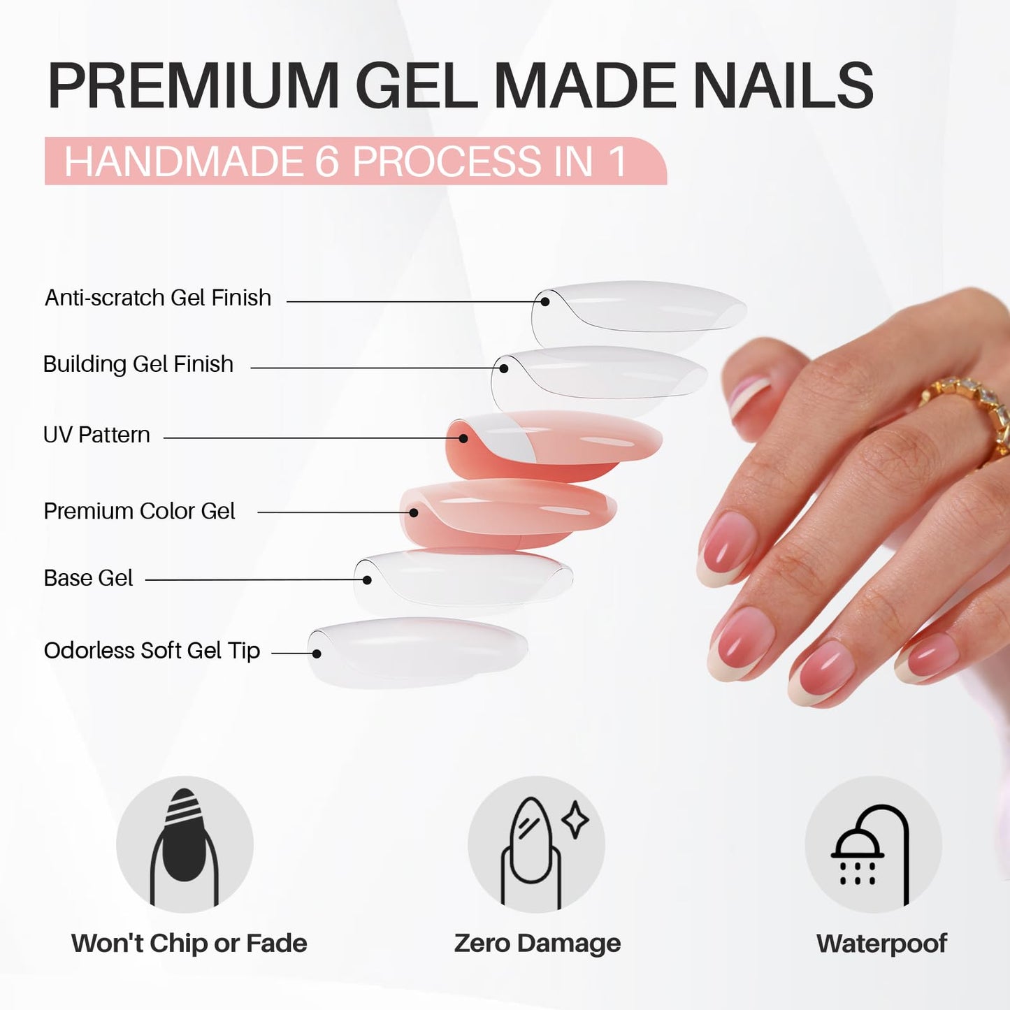 Oval Press on Nails Short - SHANGMENG Off White French Tip Nails in a Pink Ombre Finish for Women Gift, Glue on Nails in 16 Sizes - 32 Reusable Soft Gel Fake Nails Kit with Glue, Ombre French