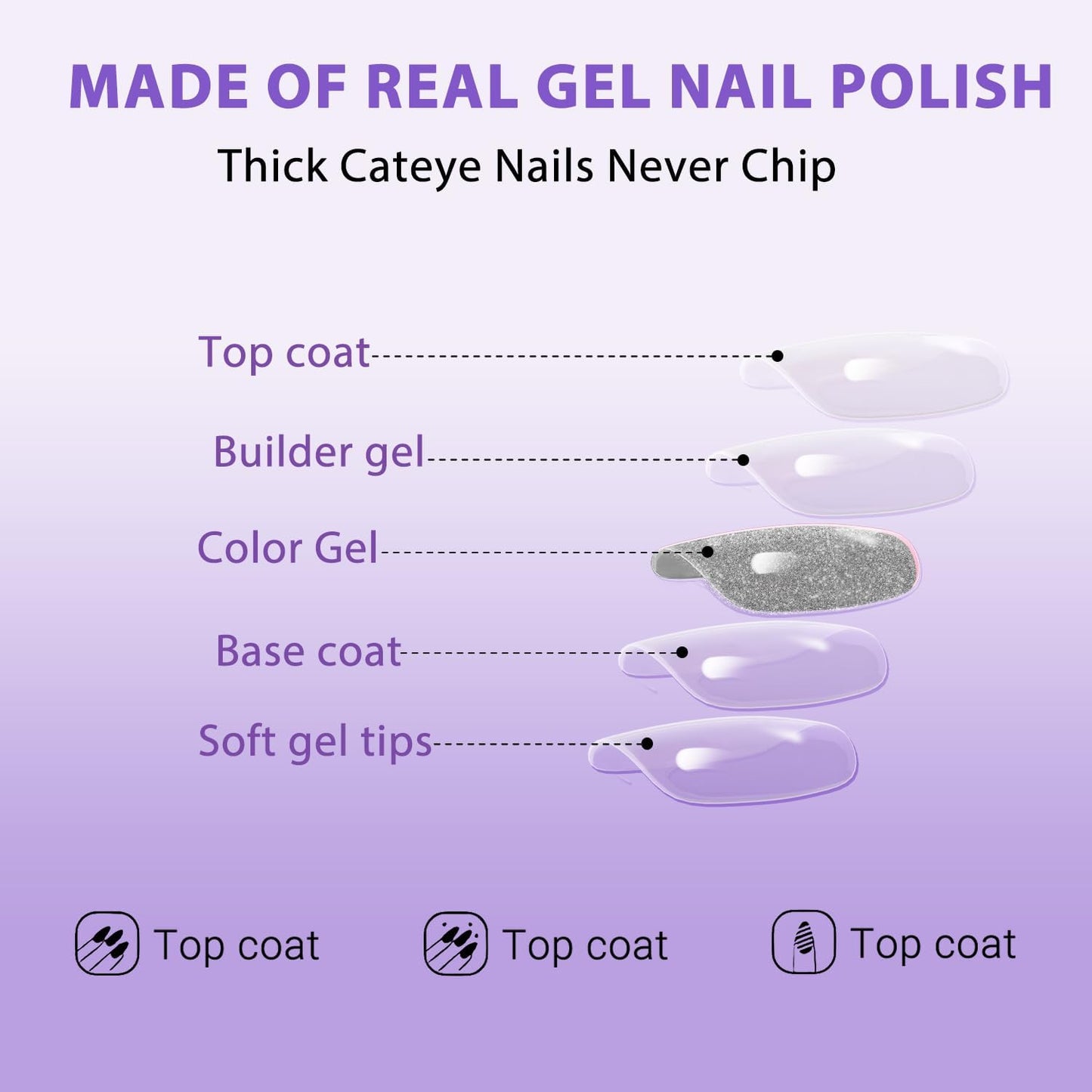 SXVME Short Press On Nails Square - Cat Eye Purple Fake Nails Acrylic Press ons Glue on Nails Opaque Glitter Short False Nails in 30 Pcs for Women