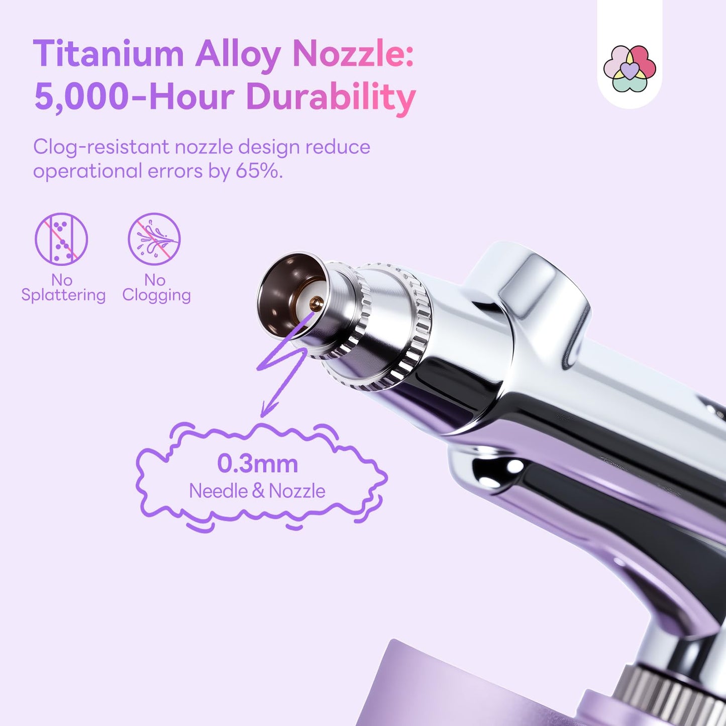 SAVILAND Airbrush for Nails: 30 PSI LCD Display Airbrush Kit with Compressor 0.3mm Nozzle Air brush Gun Portable Rechargeable Cordless Air Brush Machine for Nails Art Painting, Cake Decor, Makeup