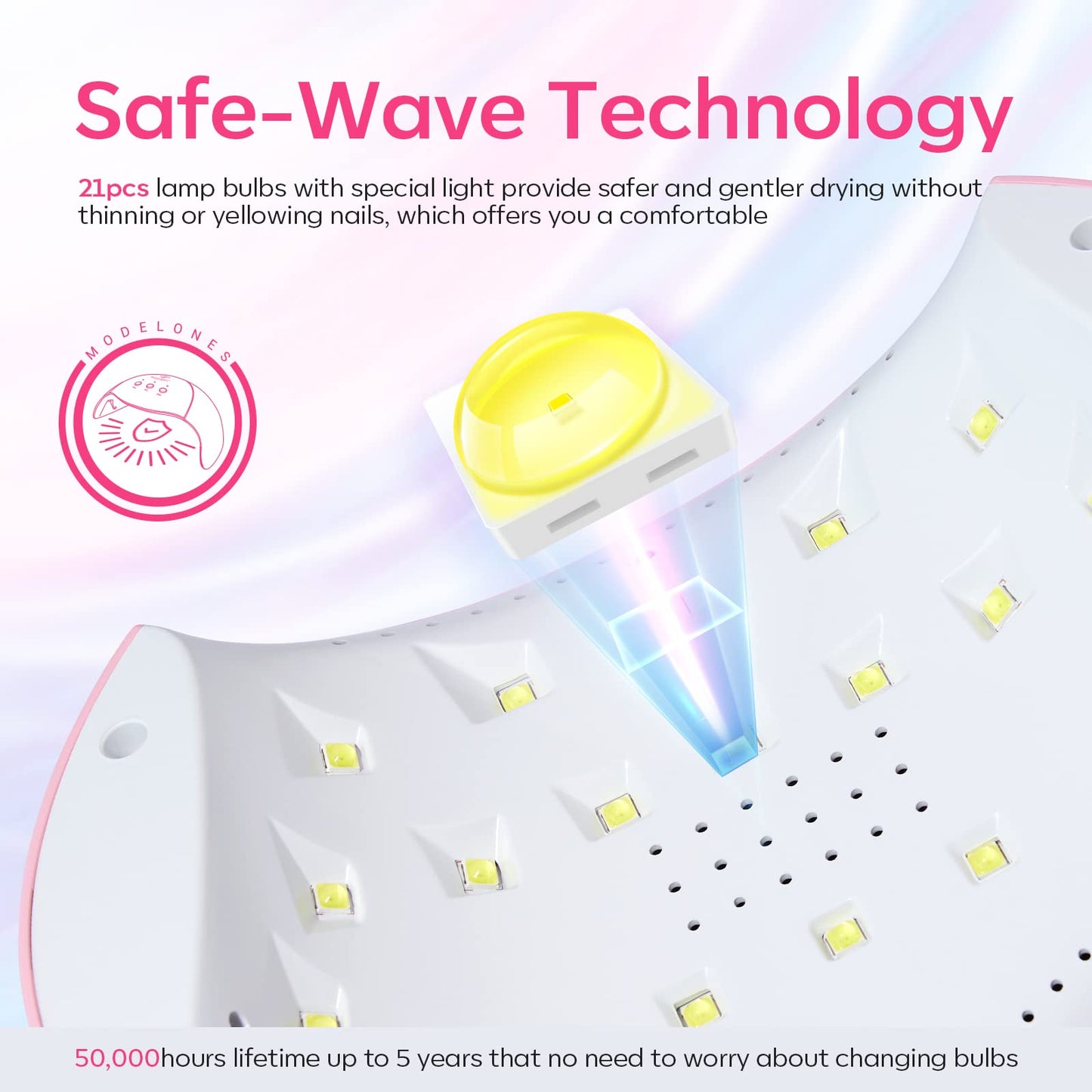 Modelones UV Light for Gel Nails with Gloves, 48 W Nail Dryer with 3 Timer Settings, Lamps for Gel Polish, Professional UPF99+ UV Protection Gloves for Art Manicure