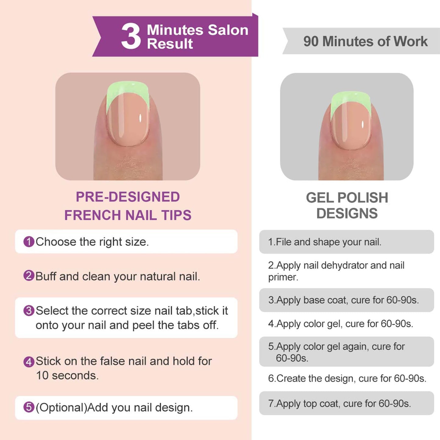 150Pcs Press on Nails Short Square Fake Nails French Tip False Nails Press ons with Designs Blue Yellow Green Nails Glossy Full Cover Acrylic Glue on Nails Stick on Nail for Women Nail Decorations
