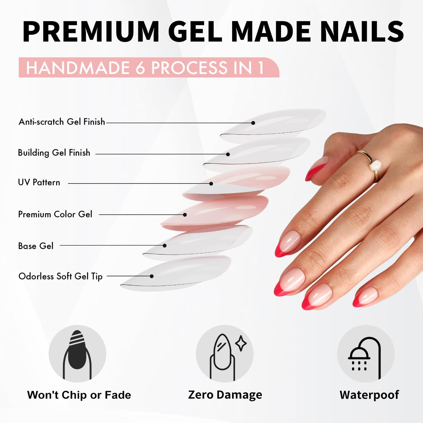 Red French Tip Press on Nails Short - SHANGMENG Soft Gel Almond Press on Nails for Women Gift, Fit Perfectly & Natural Glue on Nails with Glue in 16 Sizes - 32 Reusable Fake Nails, Red French