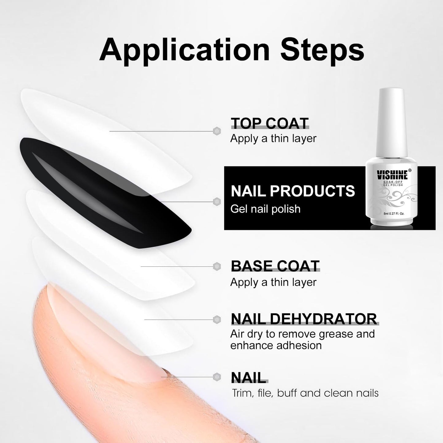 Vishine Classic Gray Serie Gel Nail Polish Set - 6 Different Gray Shades Glitter Polish Kit Popular Nail Art Design Soak Off LED Lamp Manicure Kit