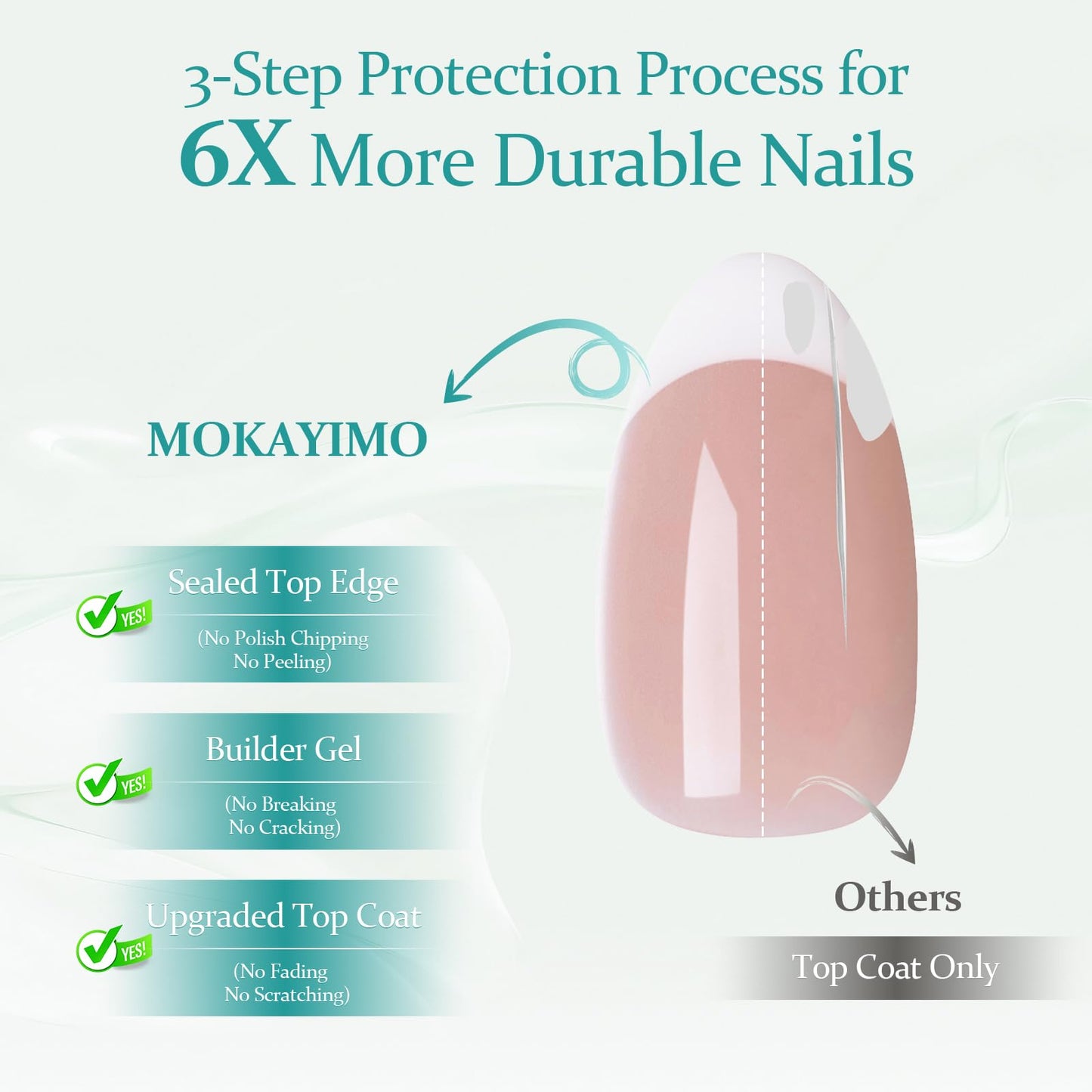 French Tip Press On Nails Short Almond,MOKAYIMO White French Nail Press Ons,10Pcs Handmade Custom-Sized Acrylic False Nails Kit,Natural Look,Salon Quality,Long Lasting,Size XL for Wide Nails