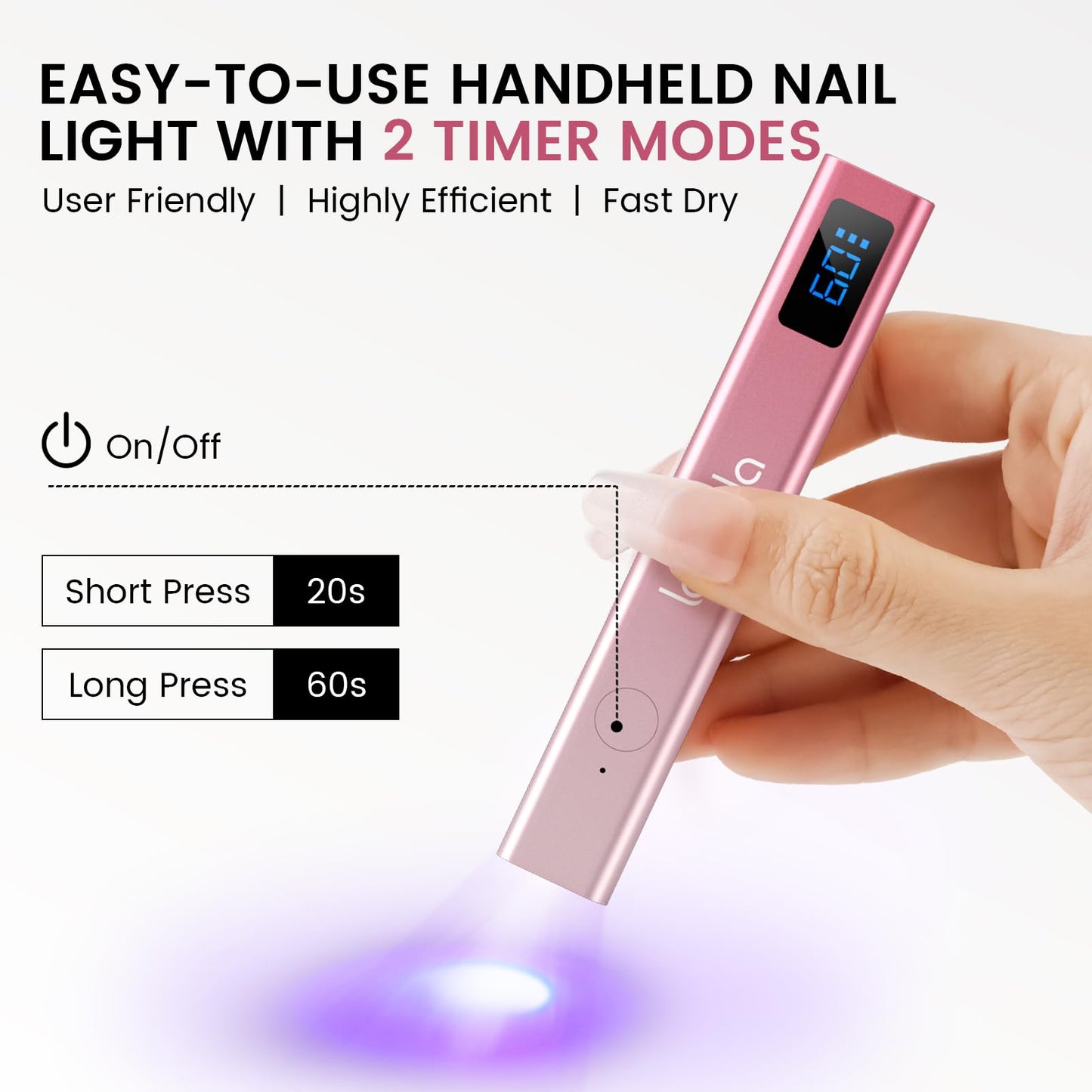 Lavinda Handheld UV Light for Gel Nails, Mini Nail Lamp, Portable Cordless Rechargeable UV Led Nail Lamp Nail Dryer for Fast Curing Gel Polish USB Flashlight for Home DIY Manicure
