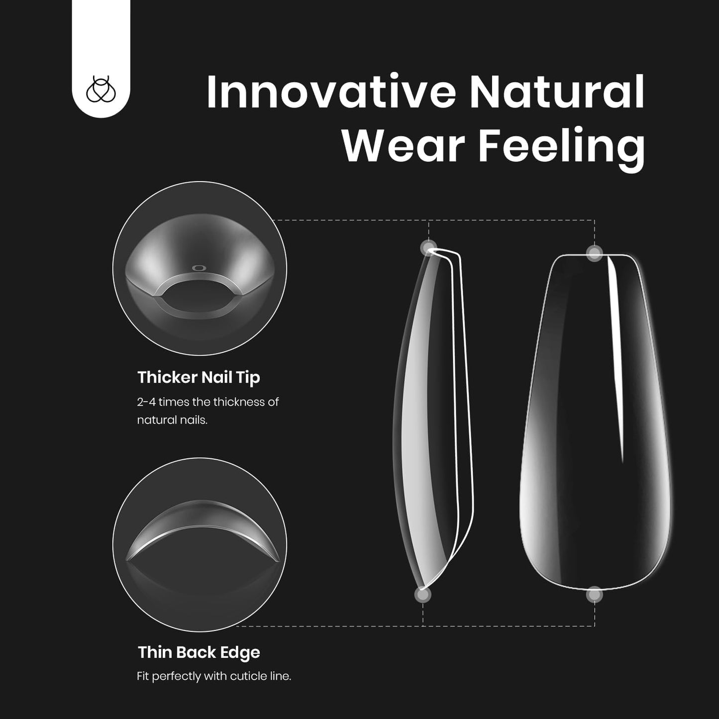 Beetles Gel Nail Kit Easy Extension Set With 500Pcs Medium Coffin Shaped Tips 5 in 1 Nail Glue Base Gel and Innovative Led Lamp Easy Funny Diy False Tips Art at Home Day