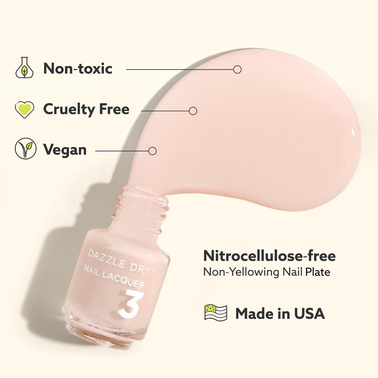 Dazzle Dry Mini Kit 4 Step System - Raise Your Glass - A glittering copper. Full-coverage metallic. (5 Piece Kit / 5 Manicures)