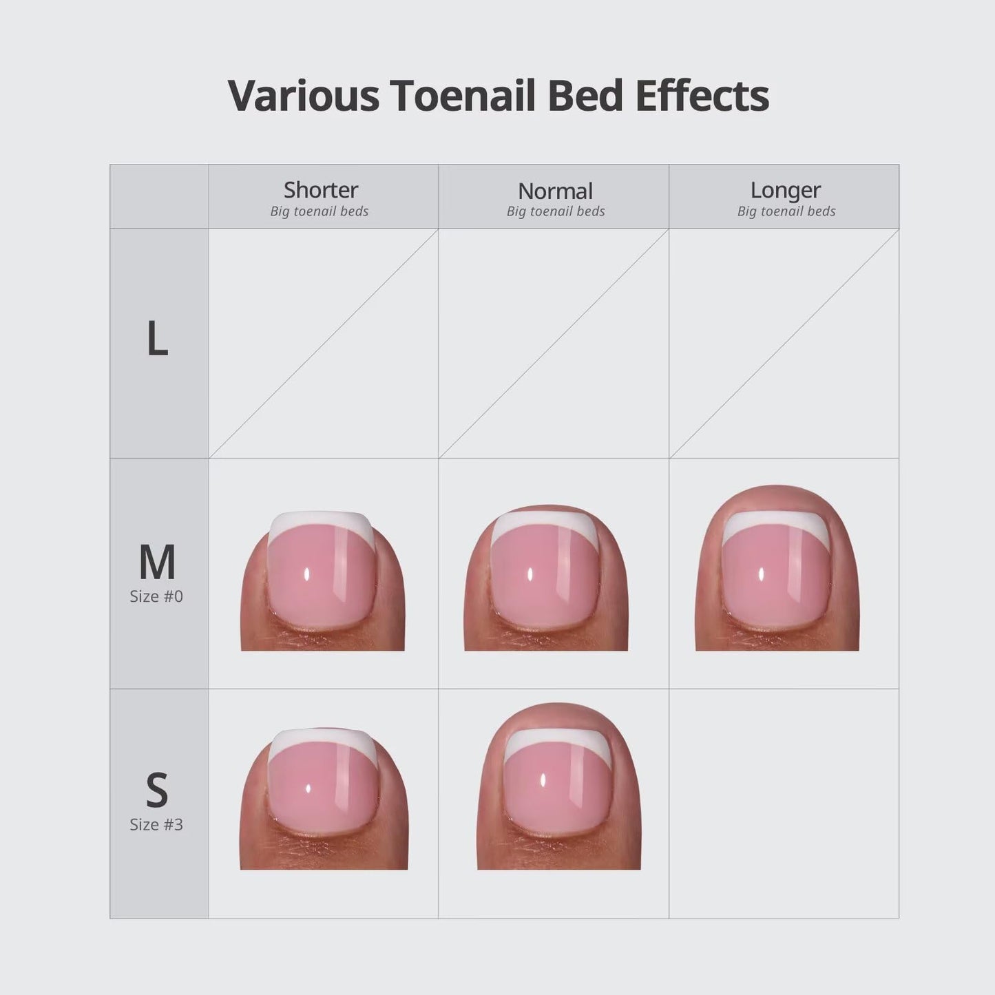 BTArtboxnails XCOATTIPS Toe Nail Tips - Ombre Short Press On Toenails for Women, 160 Pcs 16 Sizes Brown White Soft Gel Toe Nail Press Ons, Soak Off Acrylic Fake Toe Nail Extensions