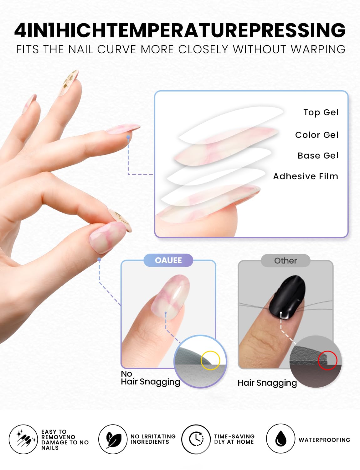 Oauee Semi Cured Gel Nail Strips | Built-In Gel Top Coat | UV Light Required | Salon Quality, Easy Application And Removal (Gilded Marble Dream）