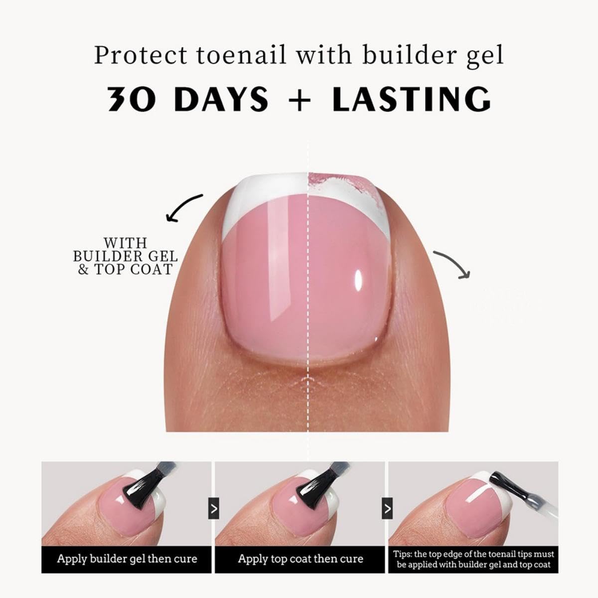 120Pcs Toe Nail Tips - Short White French Tip Toenail Press Ons,Pink Soft Gel Toe Nail Tips, Soak Off Press On Toenails Square Fake Toes for Women Girls Manicure No Glue Stickers 01…