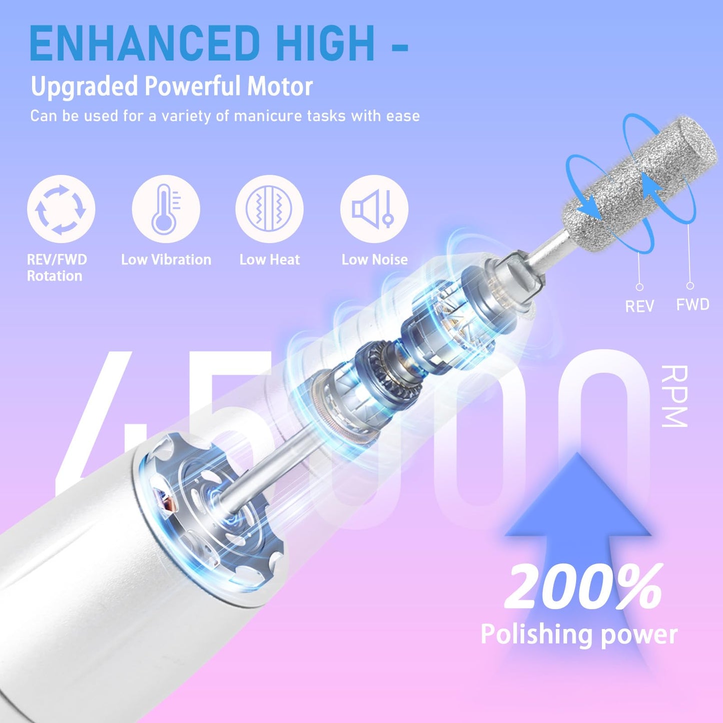 Rvggher Portable Electric Nail Drill Professional 45000 RPM, Rechargeable Electric Nail File Machine Kit for Acrylic Gel Nails Polishing Removing, Quiet E-File with Bits for Manicure Salon Home