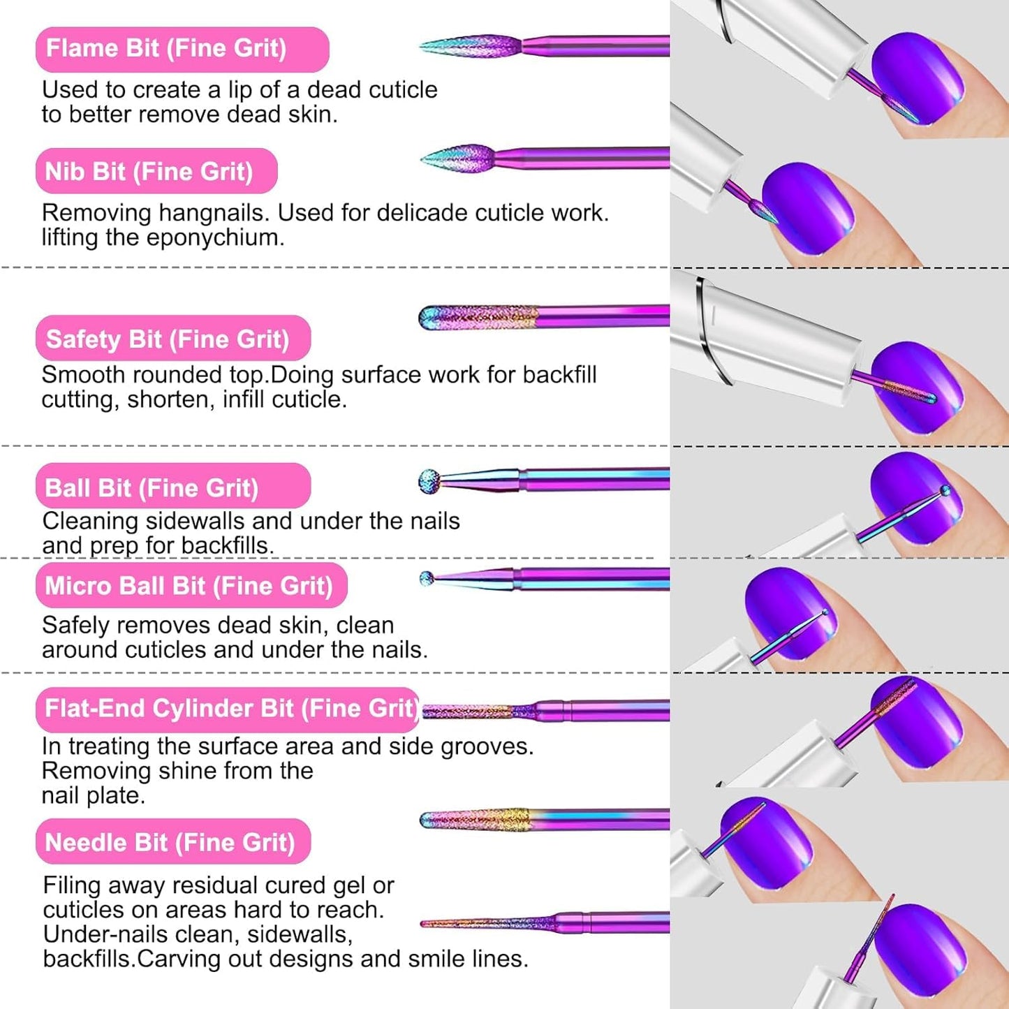 Cellentool 30Pcs Nail Drill Bits Set, 3/32 Inch Tungsten Ceramic Diamond Carbide Nail Drill Bits for Acrylic Gel Polish, Cuticle Efile Remover for Manicure Pedicure