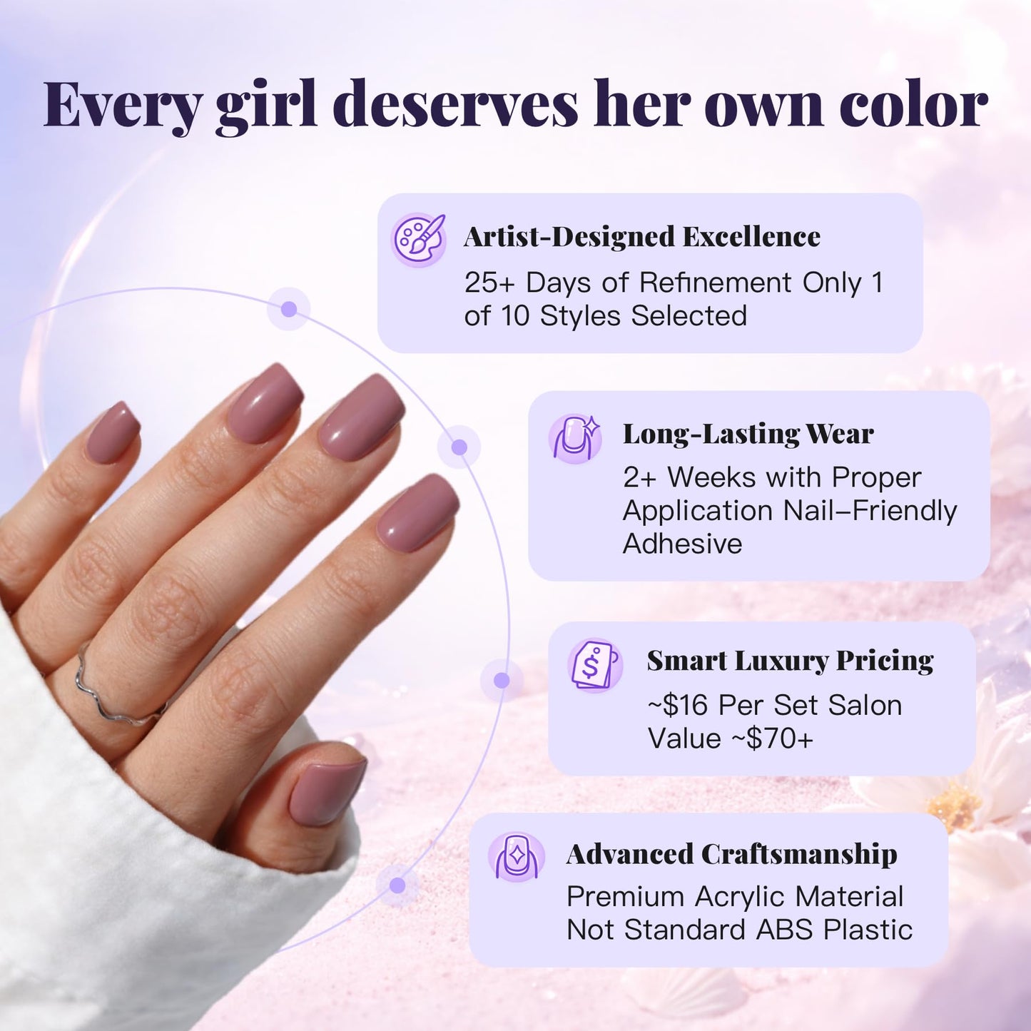 LAHUYA Press On Nails – Cozy Girl | Nail Artist Designed Short Squoval Fake Nails with Soft Mauve Pink Glossy Finish, Reusable Press On Nails in 15 Sizes – 30 Nails Kit with Glue