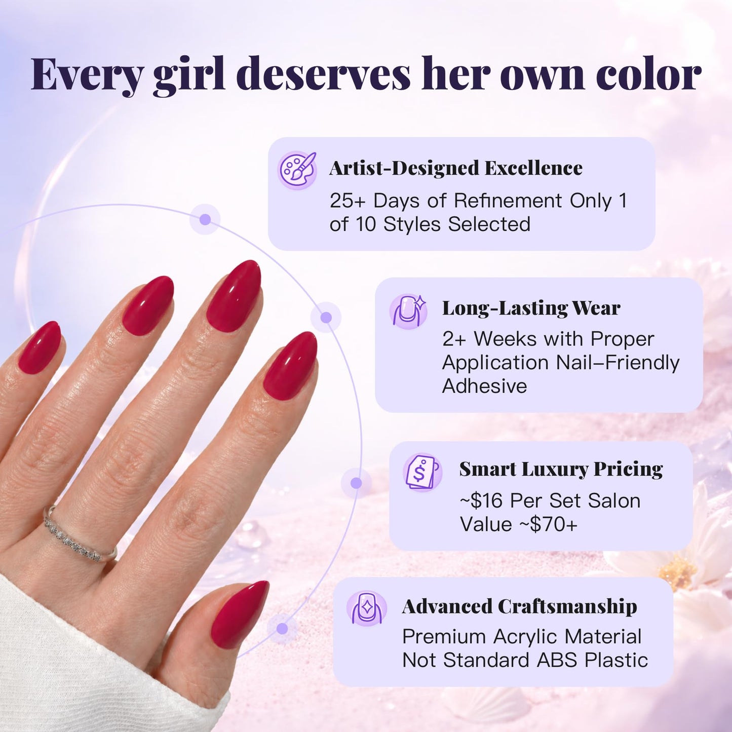 LAHUYA Press On Nails – Sunlit Cherry | Nail Artist Designed Short Almond Fake Nails with Bright Cherry Red Glossy Finish, Reusable Press On Nails in 15 Sizes – 30 Nails Kit with Glue