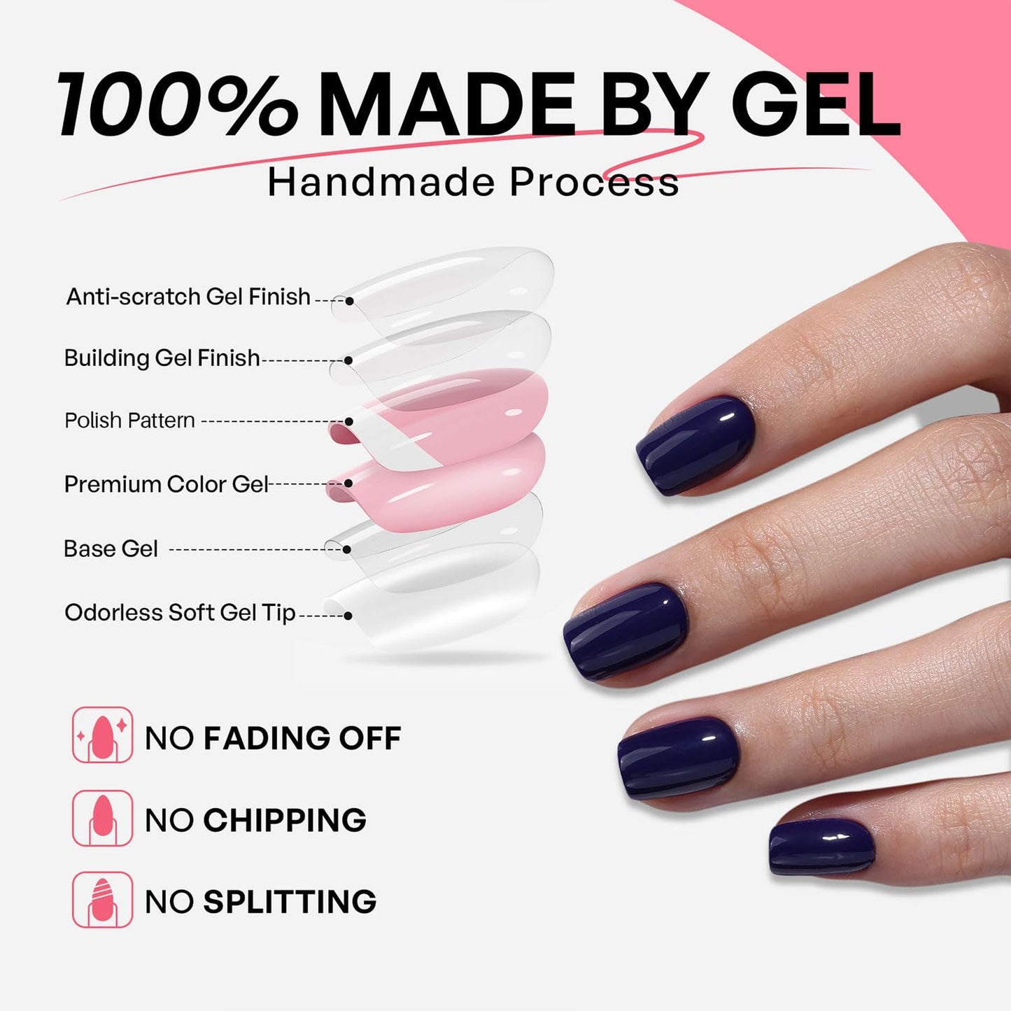 Electric Navy Blue Press On Nails Square - GJZEZ Soft Gel Short Glossy Fake Nail Press Ons with Glue for Women, Natural Opaque Reusable Glue On Nails in 16 Sizes - 32 PCS Stick On Nail, Indigo