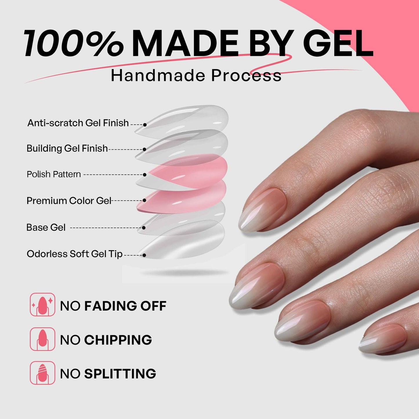 Chrome Press On Nails Short Almond - GJZEZ Soft Gel Glazed Donut Fake Nails Press Ons with Ombre Deign, Nude to Milky White Spring Summer Reusable Faux Nail Gifts for Women in 16 Sizes - 32PCS
