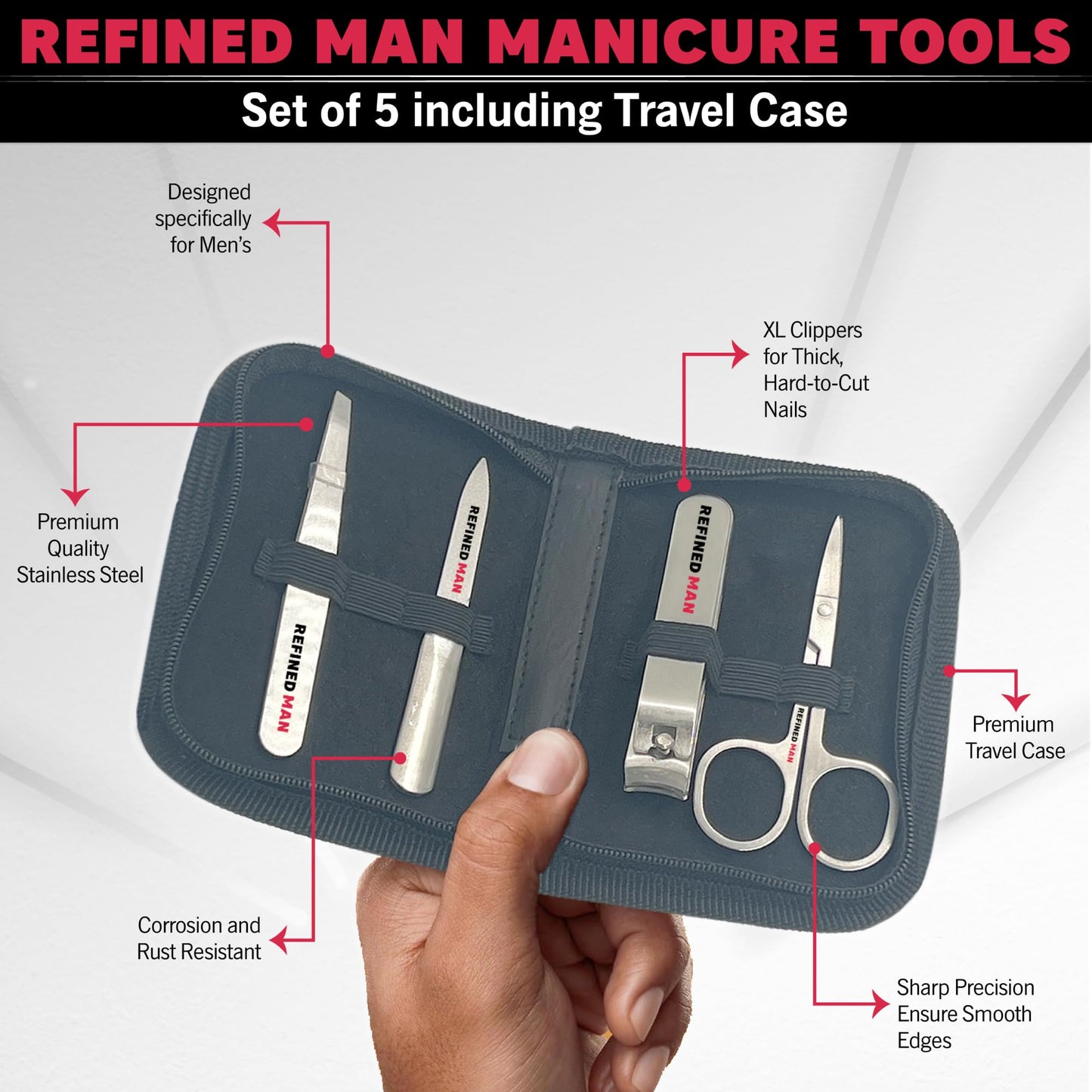 BLKSMITH Refined Man Manicure and Pedicure Kit Set of 5 - Manicure Kit for Men - Nail Clipper Kit with Nail File, Clippers, Scissors, Tweezer & Travel Case - Designed for Men (Black)