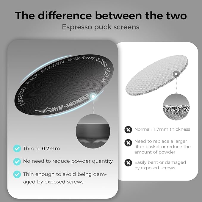 MHW-3BOMBER 54mm Espresso Puck Screen - 0.2mm Ultra Thin Espresso Puck - Metal Reusable Coffee Filter for Portafilter Basket 54mm - Puck Screen with Titanium Coating FG7047B-OS