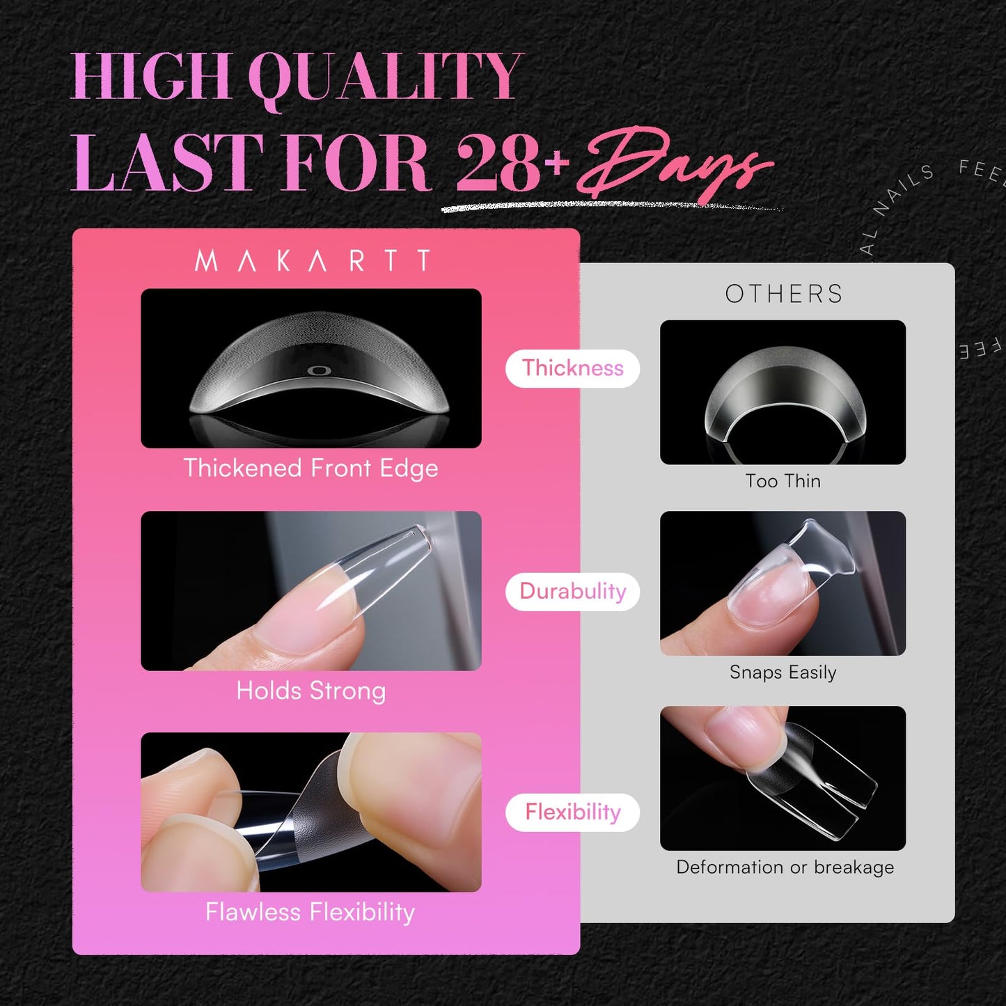 Makartt Medium Coffin Nail Tips: 504 PCS Pre-Etched Clear False Nails Tips, 15 Sizes Full Cover Half Matte Soft Acrylic Press On Nail Extensions Supplies Salon and DIY at Home