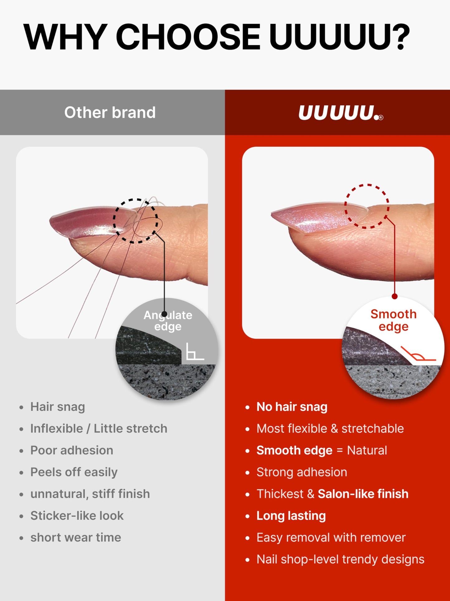 UUUUUU Semi Cured Gel Nail Strips | Salon-Quality | UV Free Gel Nail Wraps for Women | Easy Peel&Stick | Long-Lasting up to 14 Days | 28 Strips Set+File & Wipes | Gift-Ready(Luna StarUGN206)