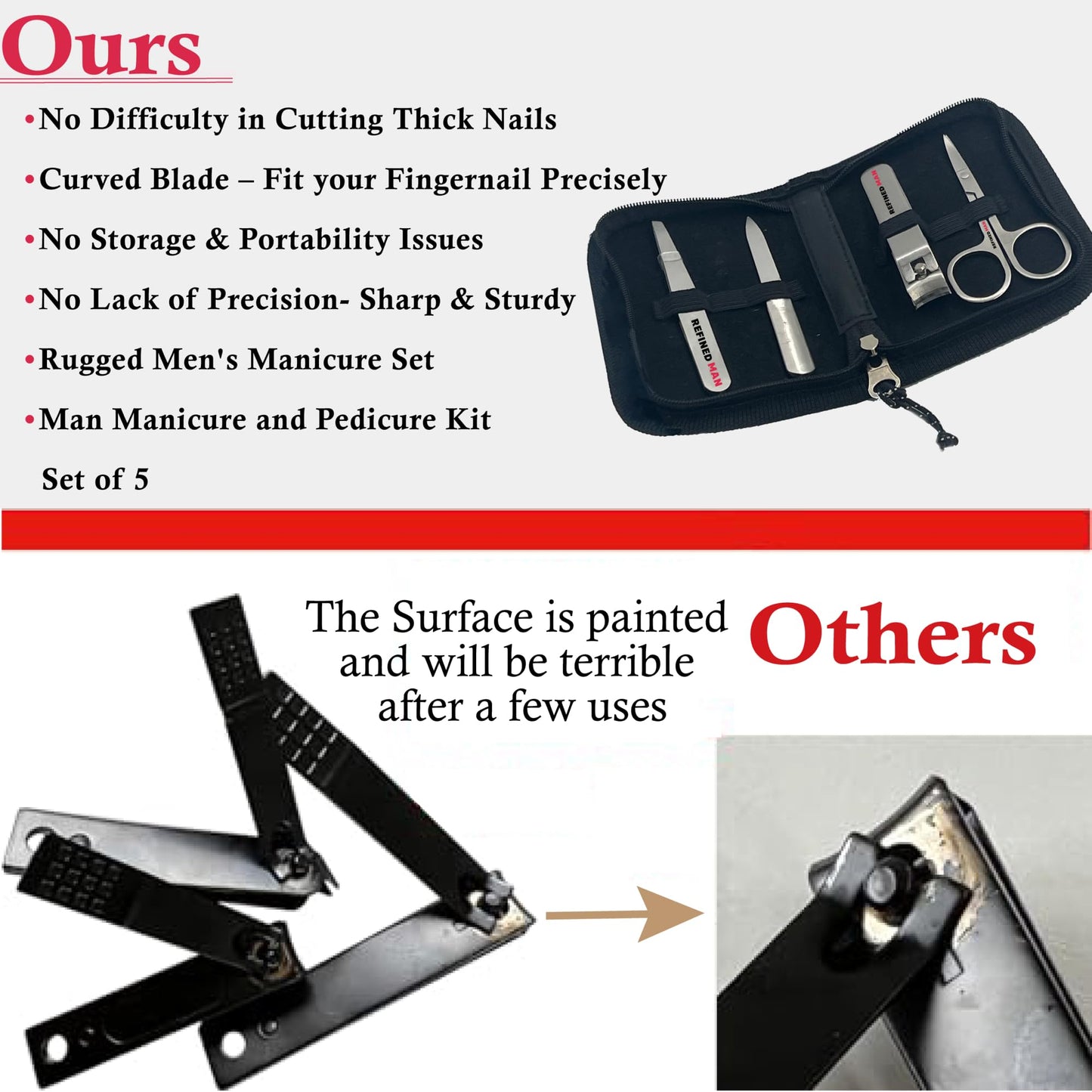 BLKSMITH Refined Man Manicure and Pedicure Kit Set of 5 - Manicure Kit for Men - Nail Clipper Kit with Nail File, Clippers, Scissors, Tweezer & Travel Case - Designed for Men (Black)