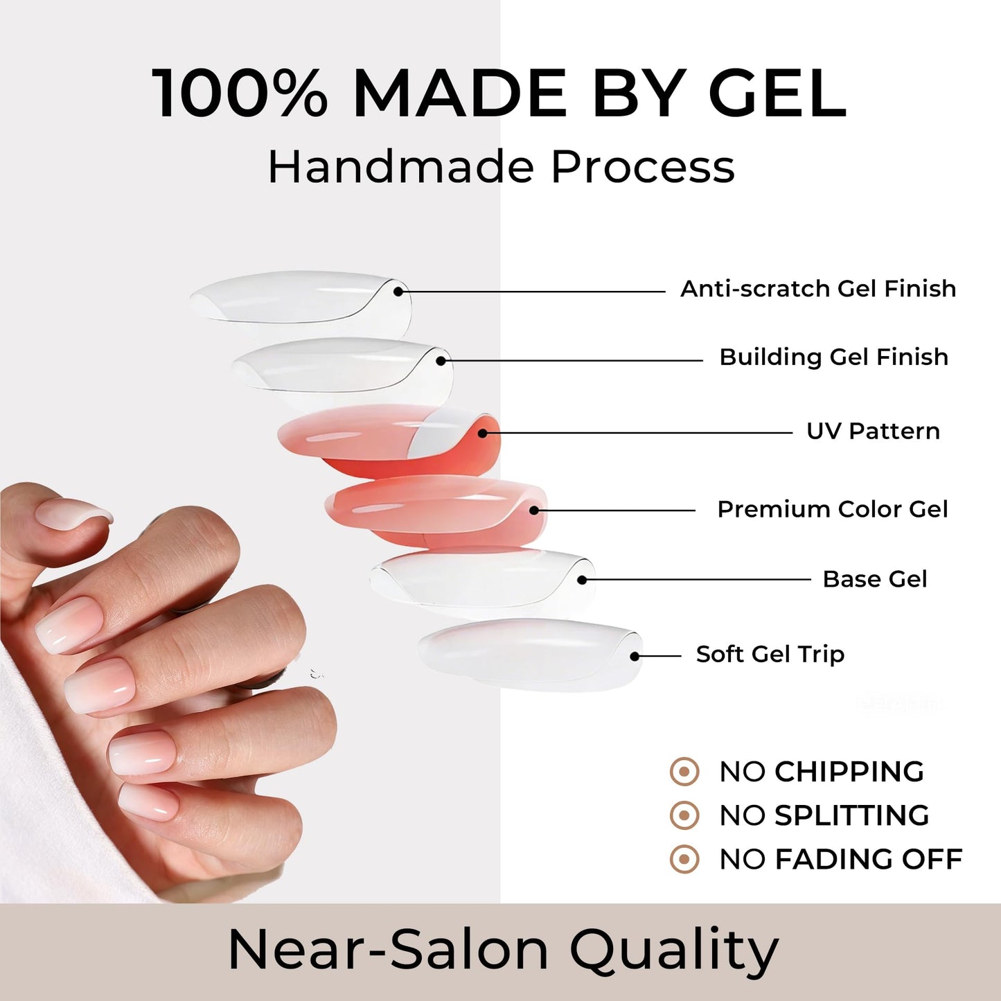 Bonitiva Short Square Press On Nails, Glossy Nude Ombre Soft Gel Reusable, 32PCS 16 Sizes, Salon Quality Long Lasting Fake Nails with Nail Glue & File Kit for Women Girls, Daily Wear
