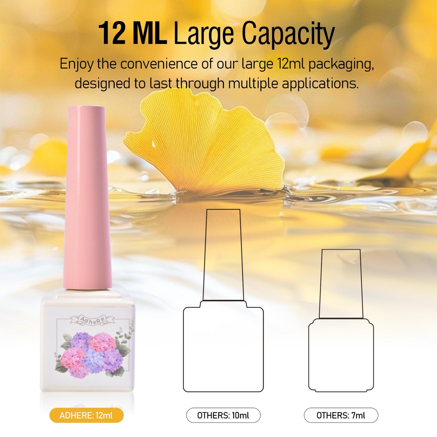 ADHERE Cat Eye Gel Nail Polish Set 12ML, 7 Colors Holographic Cat Eye Glitter Gel Polish Set Orange Brown Fall Nail Gel Polish Kit with Magnet Soak Off LED Nail Art Gel DIY Salon Gifts For Women