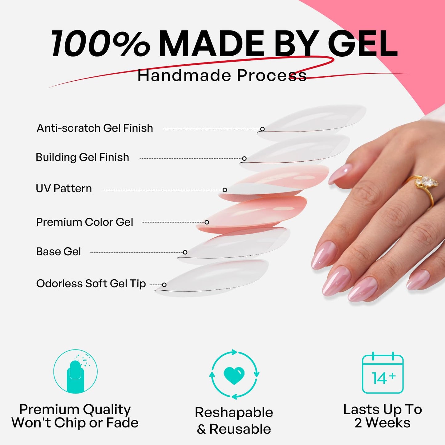 Light Pink Chrome Press on Nails Short - GJZEZ Soft Gel Shimmer Glazed Donut Almond Fake Nails Press Ons, Holographic Pearlescent Iridescent Faux Nail Gifts for Women| 16 Sizes - 32 Reusable Nail