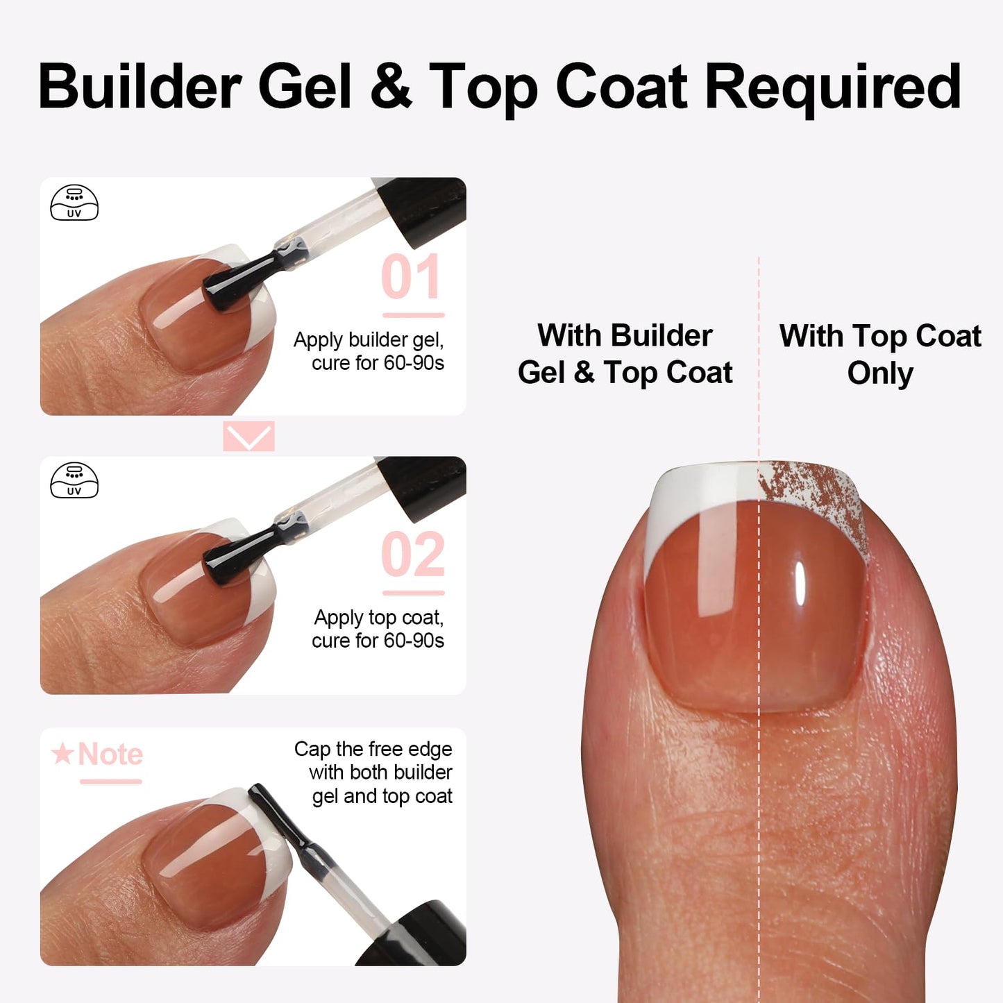 French Toe Nail Tips Press ons 288pcs, Pre-Designed 16 Sizes Soft Gel Full Cover Fake Toenails for Women Short Square, Pre-Applied Nude Base Coat & Tip Primer for DIY (Nude)