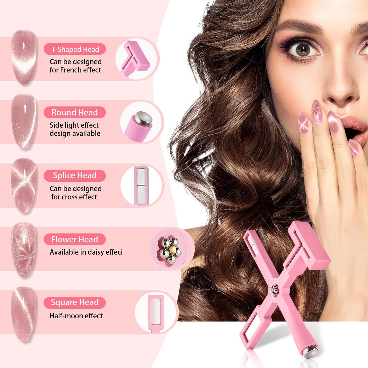 7Pcs 3D Cat Eye Gel Nail Polish Magnet Tools for Cat Eye Gel Nail Polish,5 in 1 Nail Magnet Nail Magnet Pen Stripe Nail Magnet Wands for Nail Art DIY Home Salon Manicure(Pink)