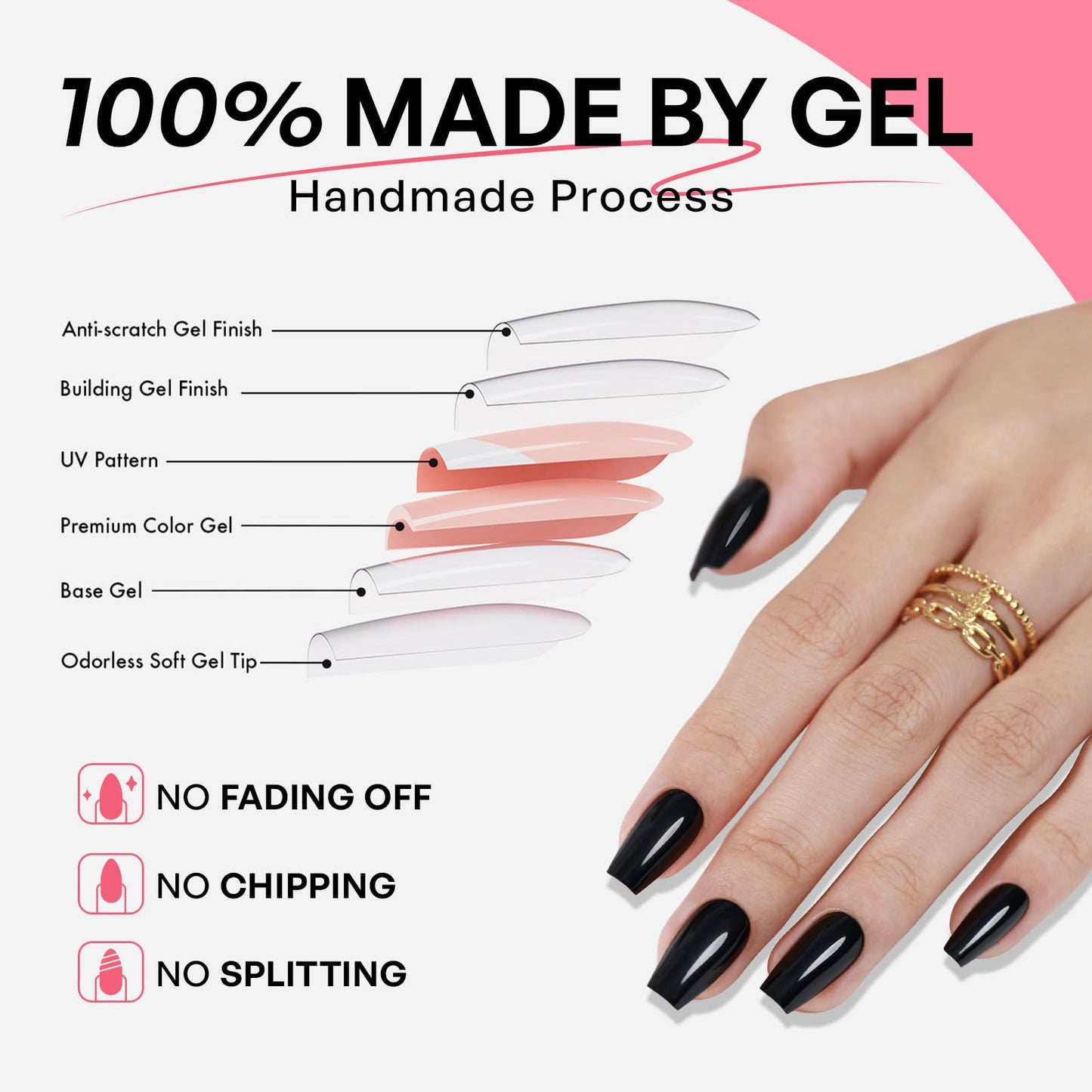 Black Coffin Halloween Press on Nails Medium - GJZEZ Soft Gel Ballerina Glossy Square False Nails, Natural Fit T-Shape Acrylic Glue on Nail for Women | 16 Sizes - 32 pcs Reusable Nails, Classic Black