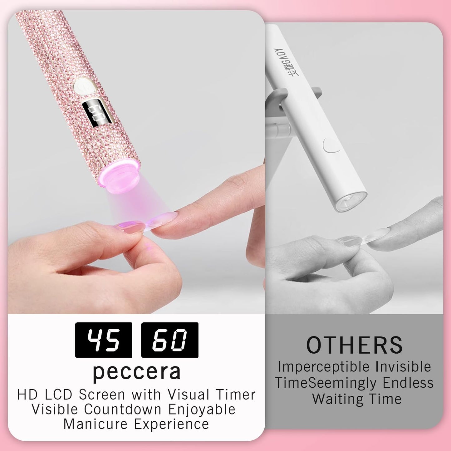 peccera Handheld UV Light for Gel Nails, Glitter UV Nail Lamp, Cordless Portable Mini Gel Nail Lamp for Fast Curing, Rechargeable LCD Polish Nail Dryer for DIY Manicure Decor - Pink Diamond