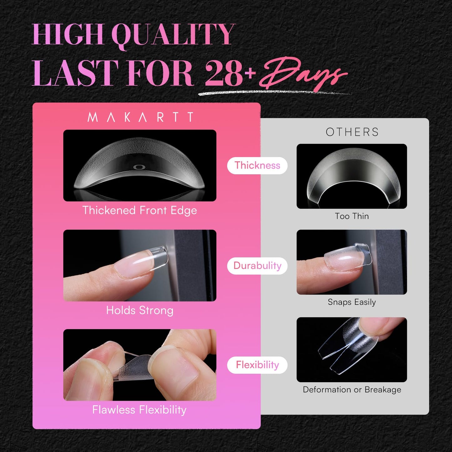 Makartt Medium Square Nail Tips: 504 PCS Pre-Etched Clear False Nails Tips Square Shapes, 13 Sizes Full Cover Half Matte Soft Acrylic Press On Nail Extensions Supplies Salon and DIY at Home