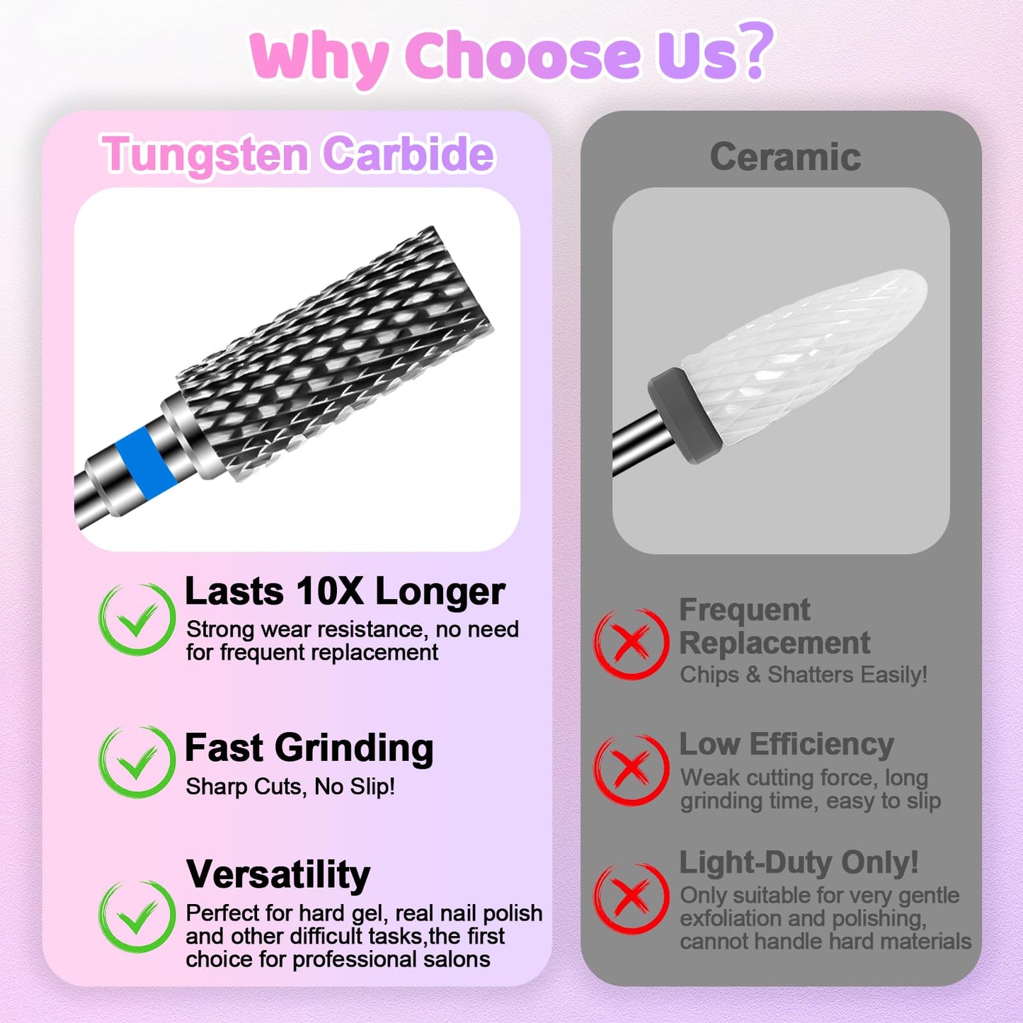 CGBE Nail Drill Bits Set: 10PCS Tungsten Carbide Nail Drill Bits for Acrylic Nails, 3/32'' Shank Professional Nail Bits for Nail Drill Cuticle Drill Bit for Home Salon Nail Enthusiasts Manicurist