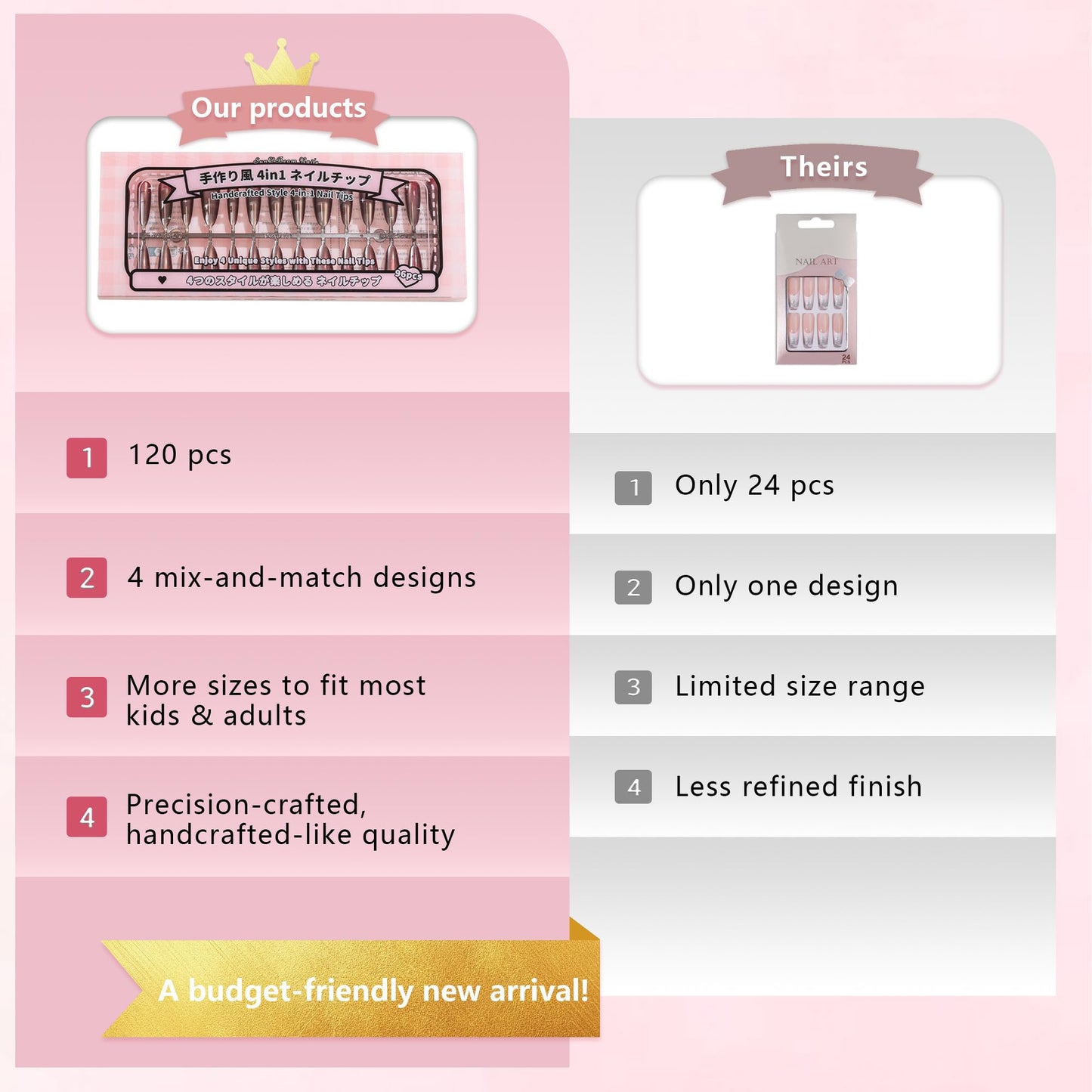 Sun&Beam Nails Press-On Nails 120 Pcs, 4-in-1 Mix & Match Fake Nails, Reusable & Easy to Apply, DIY Nail Art (M300)