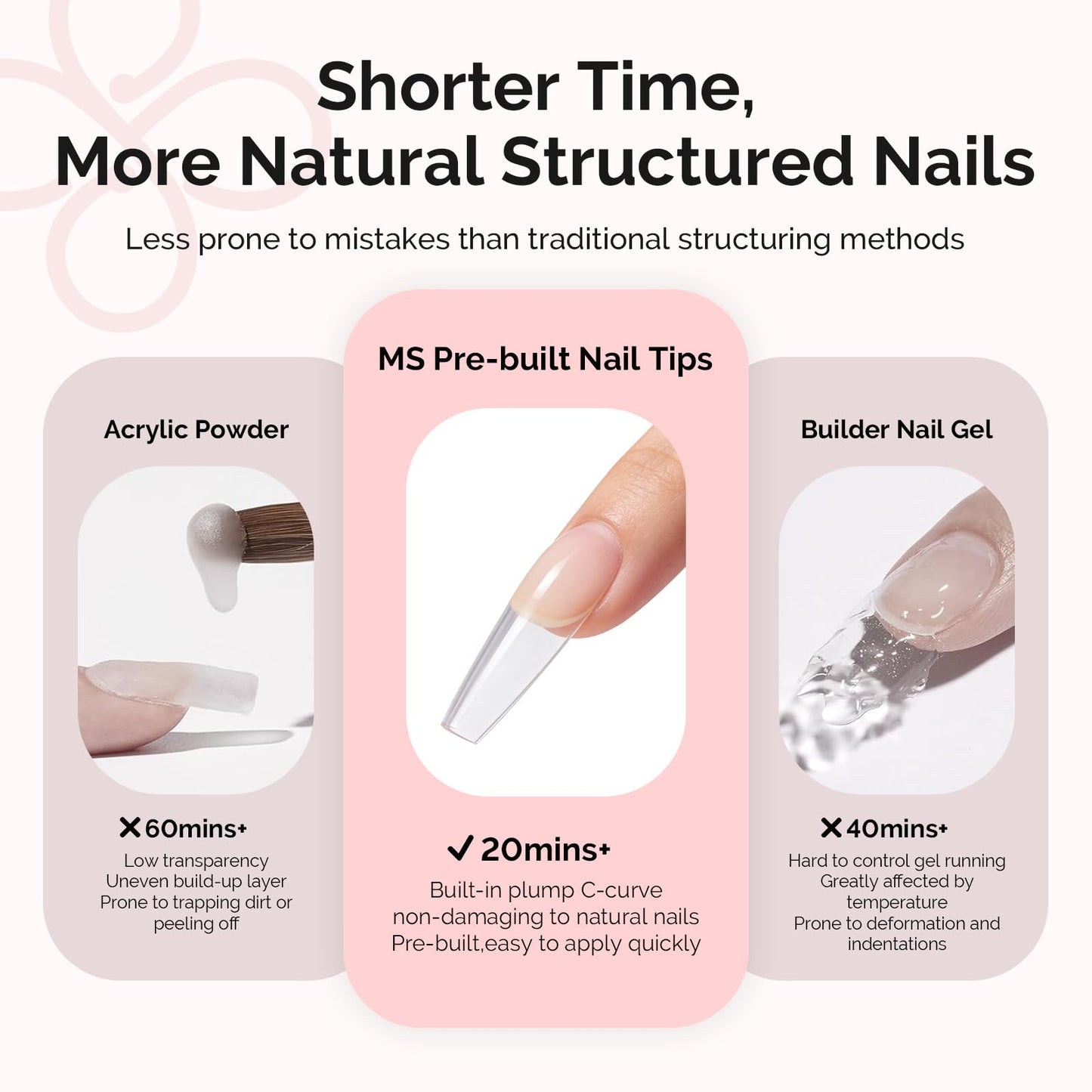 MelodySusie Long Coffin Gel Nail Tips Kit-300Pcs Pre-Building Apex Fake Nail Tips 20g Solid Nail Glue Gel,Half Matte Full Cover Clear Acrylic Nail,15Sizes Thick Strong Long Lasting for Home DIY&Salon