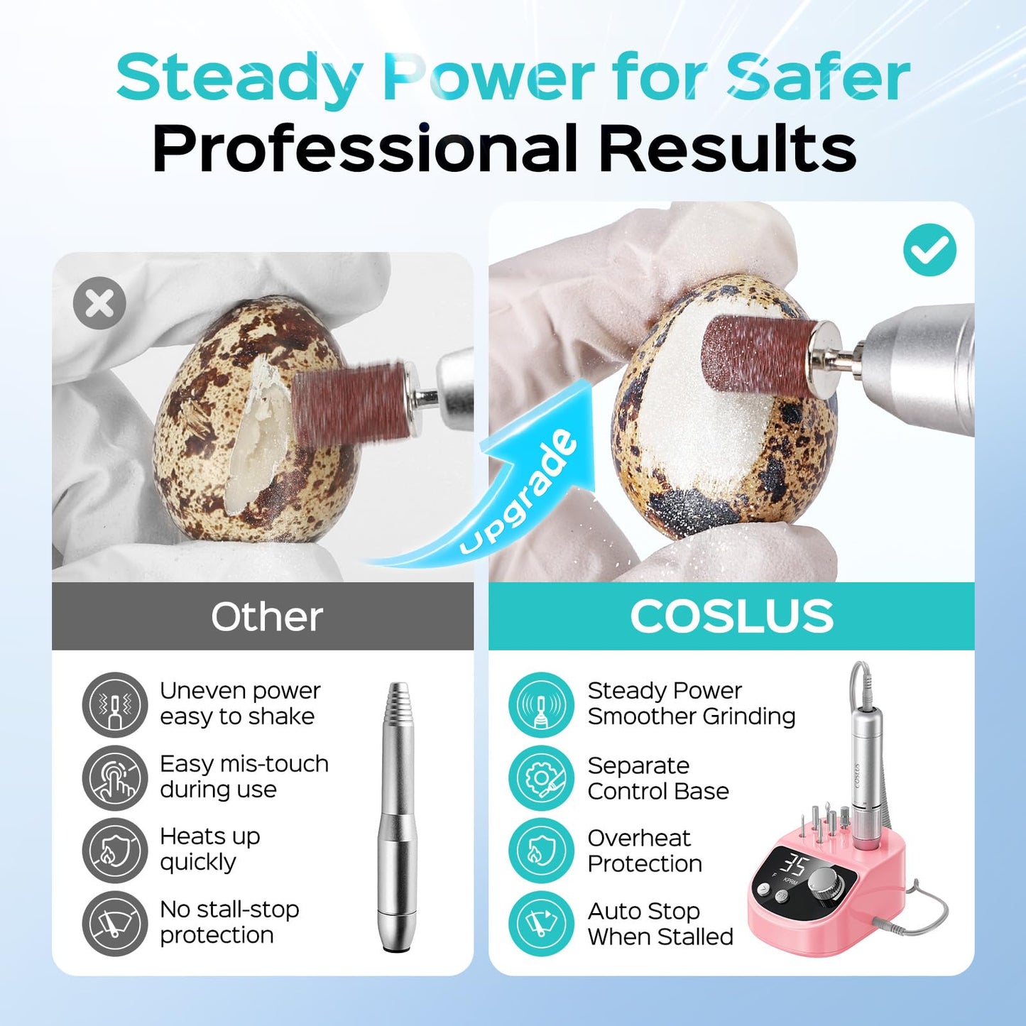 COSLUS E50 Professional Electric Nail Drill: 35000RPM Steady Power with LED Display for Acrylic, Gel & Natural Nails - Easy to Use for Women, Nail Art Practice, Desktop Nail File at Home DIY or Salon