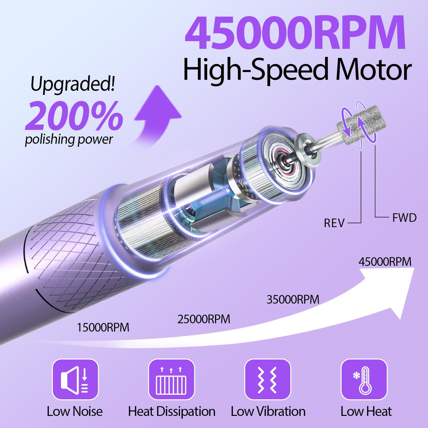 PYVOLA Professional Electric Nail Drill E-File Machine - 45,000 RPM Corded Nail Drills Kit with Low Noise & LED Display for Shaping, Removing & Polishing Acrylic Gel Nails for Salon Home