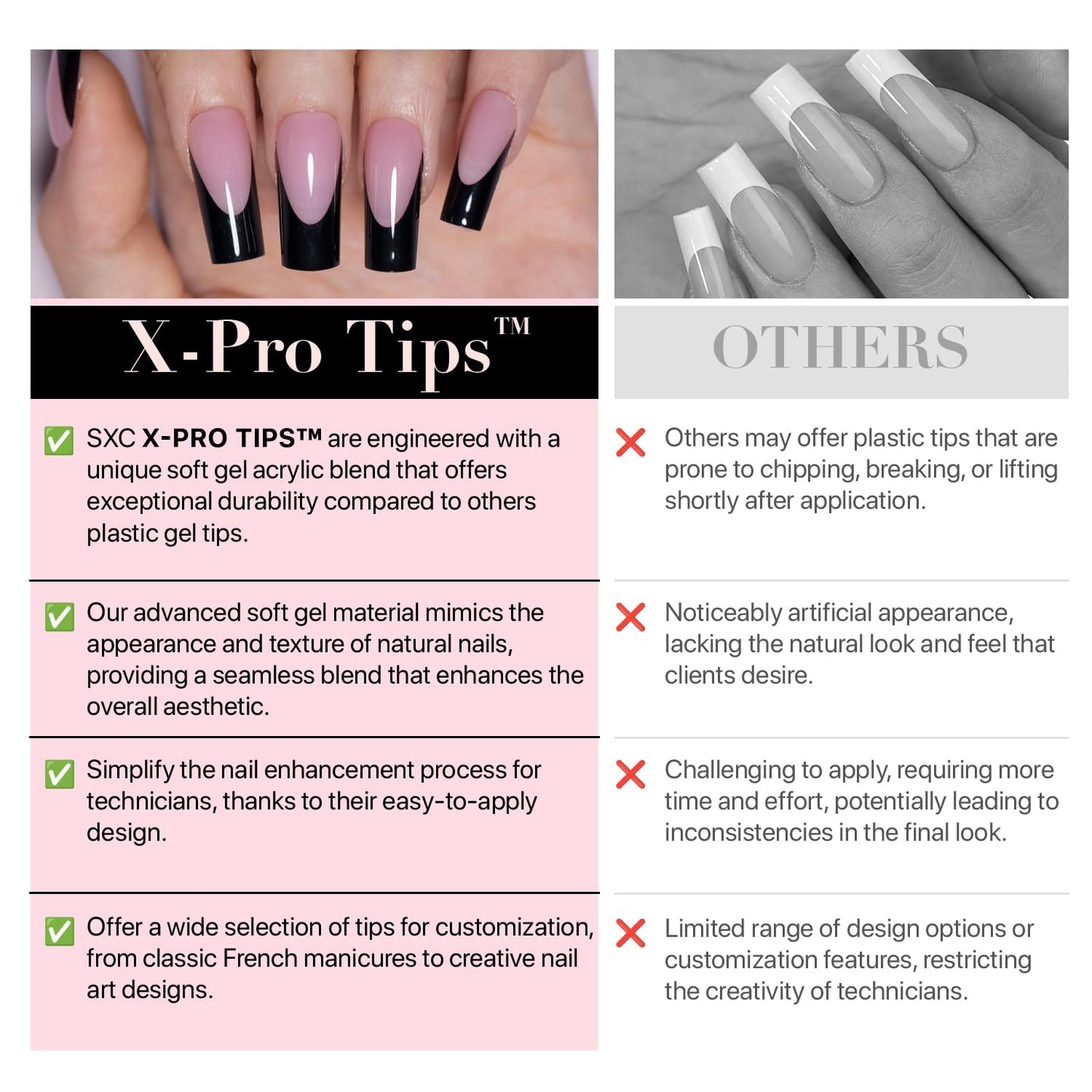 SXC Cosmetics French Tip Press On Nails – Black Series, Short Almond, X-Pro Tips Starter Kit | 160PCS, 16 Sizes, 5 Styles, Beginner-Friendly