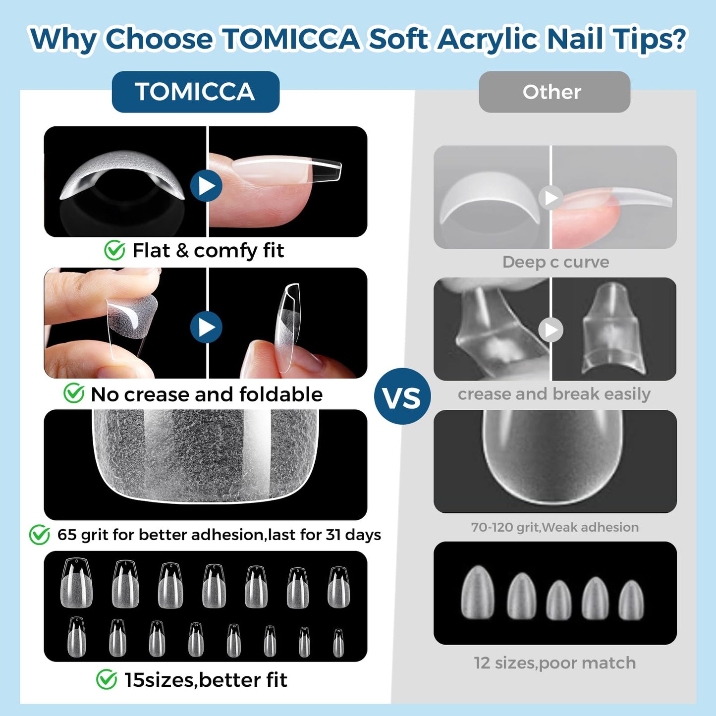 TOMICCA Short Coffin Nails 510Pcs 15 Sizes Pre Shaped Half Matte Acrylic Fake Nails Clear Press On Nails for Manicure Salon for Women