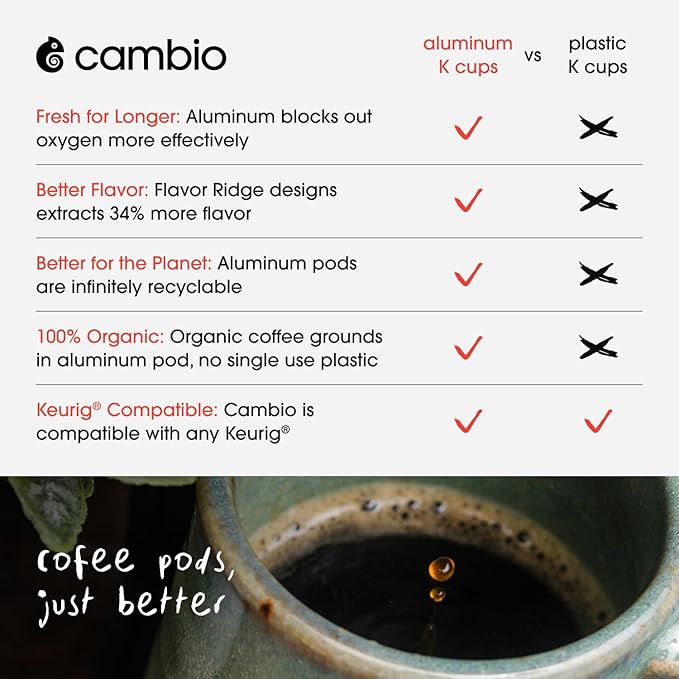 Cambio Roasters Organic Coffee Pods - Donut Blend Light Roast, The Only Organic Recyclable Aluminum Coffee Pods, Small Batch Roasted, Keurig Compatible, Balanced Flavor, Longer Lasting Freshness, 60 Count
