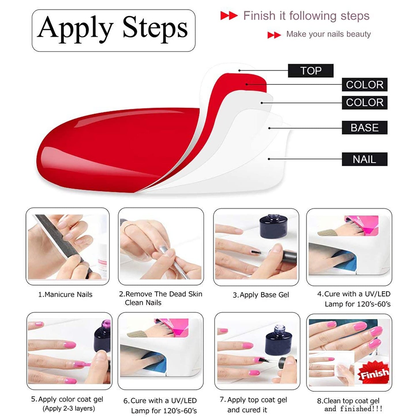 Vishine Gel Polish 6 Colours Soak Off UV LED Nail Art Manicure DIY Salon Gift Set Starter Kit Fall Color Orange Olive Green Colour Series 8ML