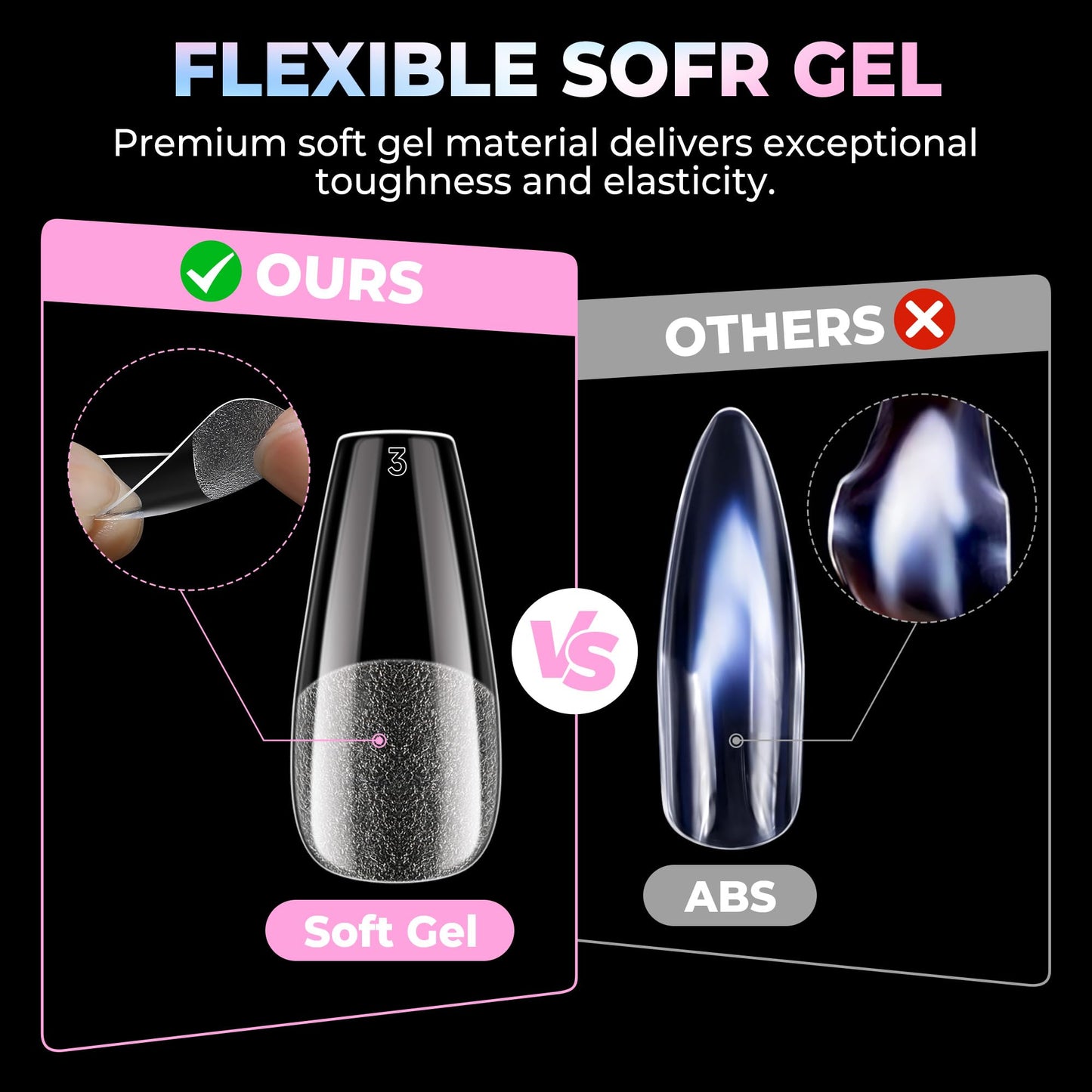 UNA GELLA Coffin Gel Nail Tips Medium 15 Sizes 300PCS Pre-Etched Clear Fake Nail Tips Easy DIY Salon Medium Coffin Press On Nails Snug Fit Full False Acrylic Tips Extensions Long-Lasting Hold