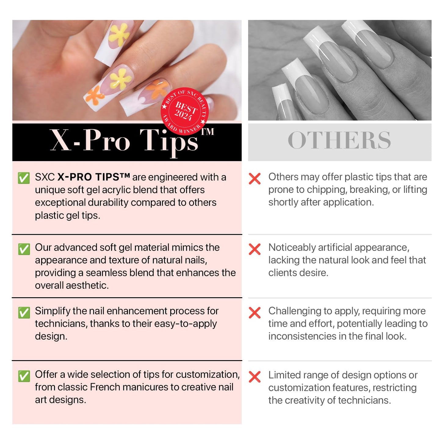SXC Cosmetics French Tip Press On Nails – Pink Series, Medium Almond Fake Nails X-Pro Tips Starter Kit | 150PCS, 15 Sizes, 5 Styles