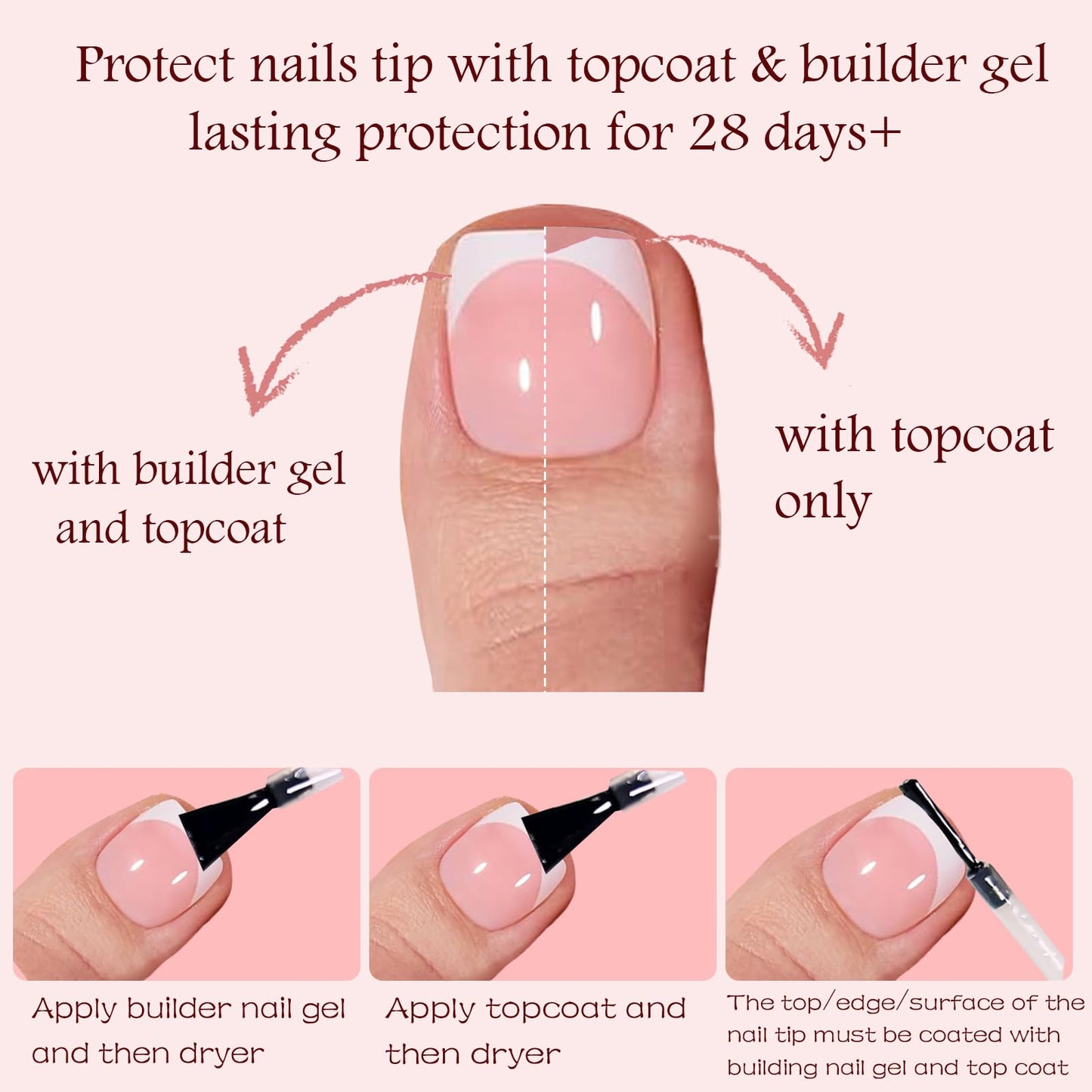 216pcs French Tip Press on Toenails Short Square，OPkssnails Pink Toe Nail Press On, Pre-Designed Soft Gel Toe Nail Tips, Soak off Acrylic Fake Toe Nail Extensions 12 Sizes