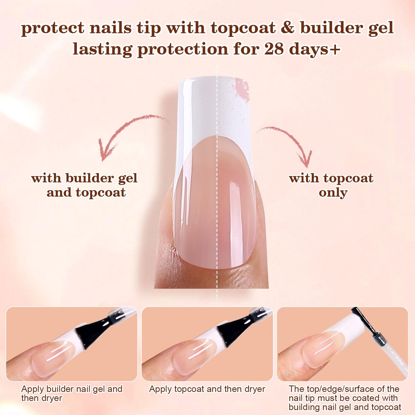 300Pcs French Tip Press on Nails, OPkssnails French Press On Nails Long Square, Pre-shaped No Need to File 3 in 1 Gel Nail Tips, Acrylic Fake Nails for Nail Art DIY Extension Designs 15 Size
