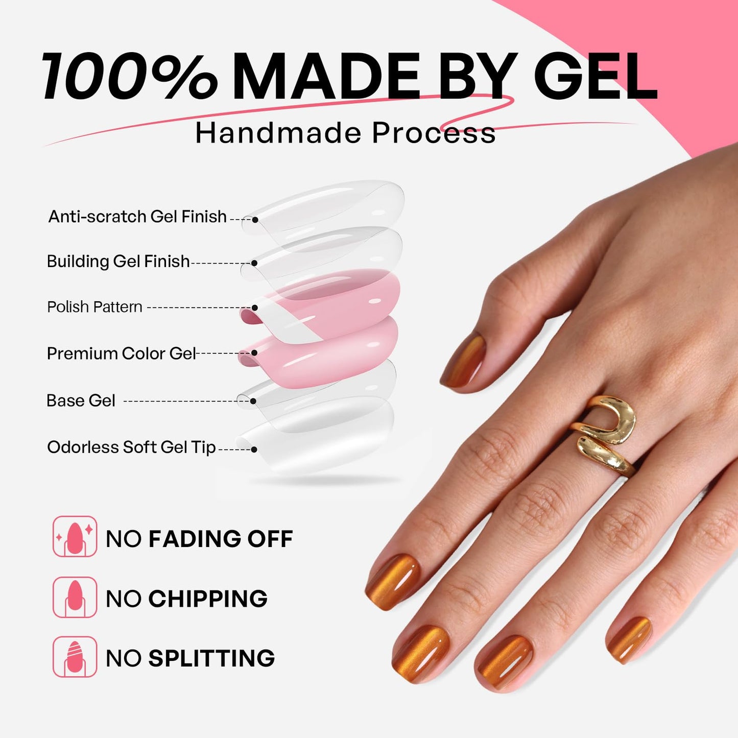 Burnt Orange Cat Eye Press On Nails Short- GJZEZ Amber Yellow Light Brown Soft Gel Square Cateye Glass Fake Nails Press Ons Gifts for Women | 16 Sizes - 32 pcs Reusable Salon Quality Faux Nail, Ginger